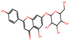 Biology 13 00315 i004