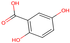 Biology 13 00315 i005