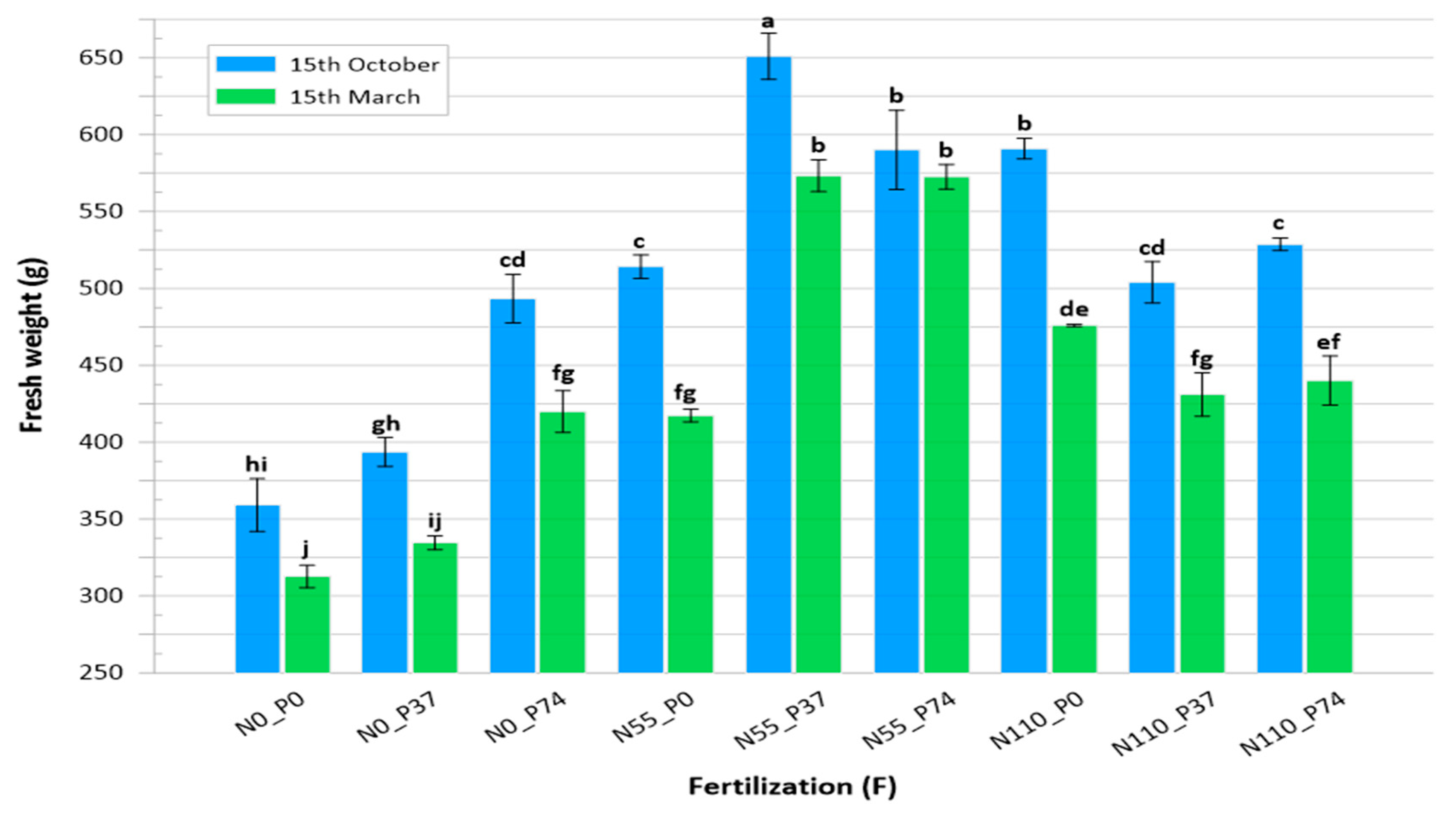 Biology 13 00328 g001 Biology 13 00328 g001