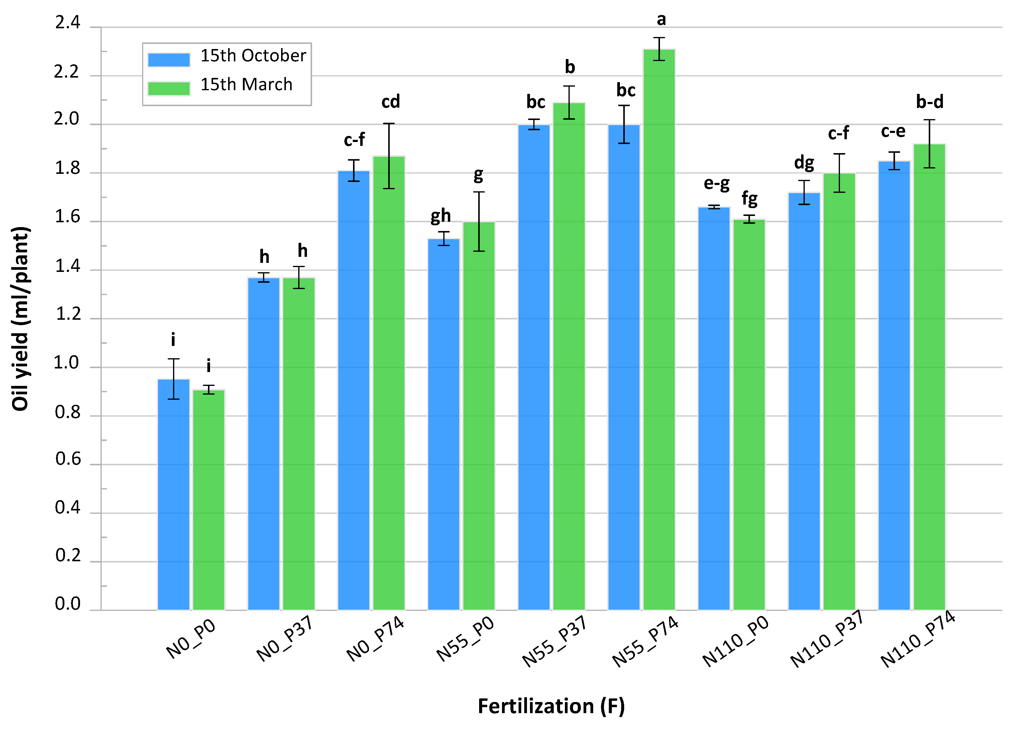 Biology 13 00328 g002 Biology 13 00328 g002