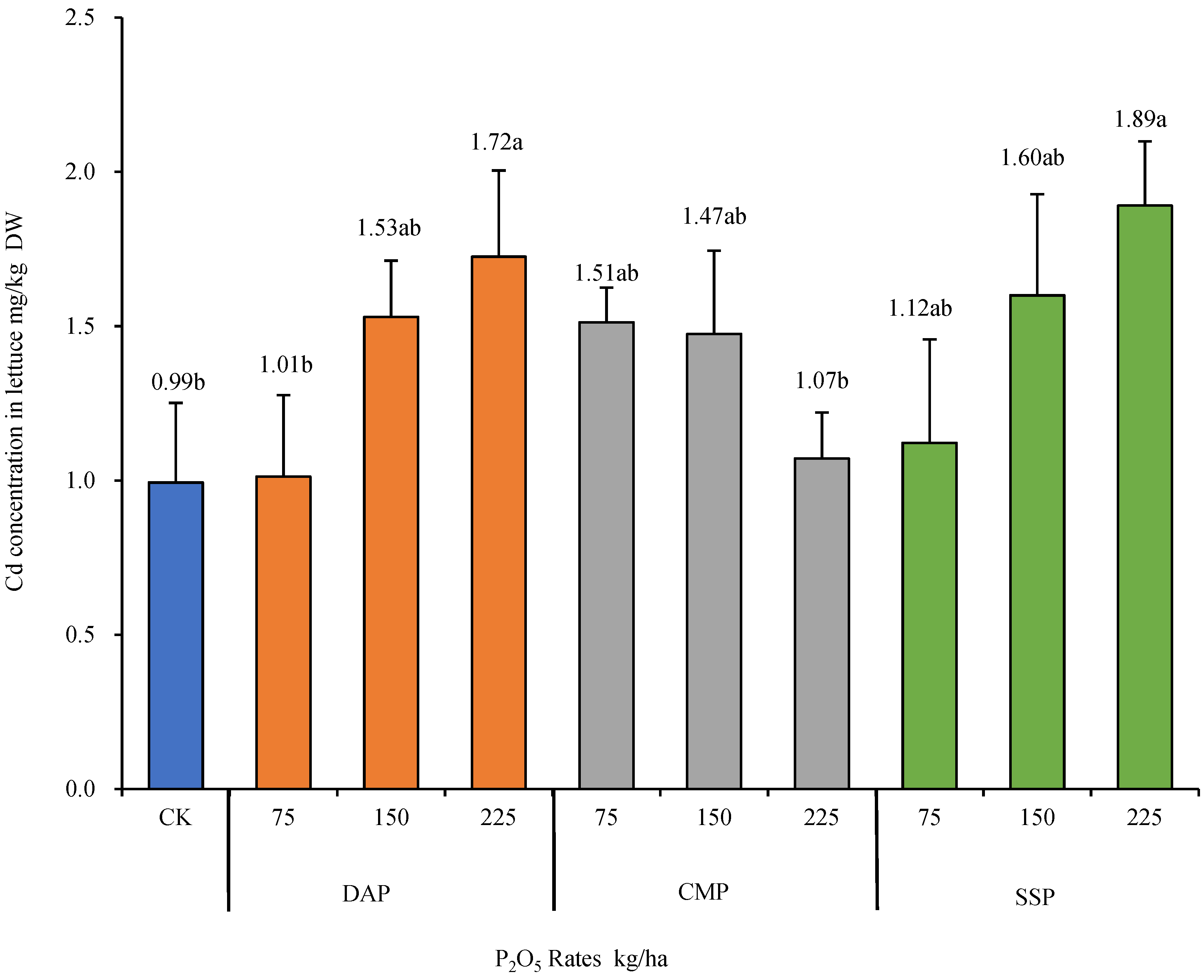 Biology 13 00332 g002