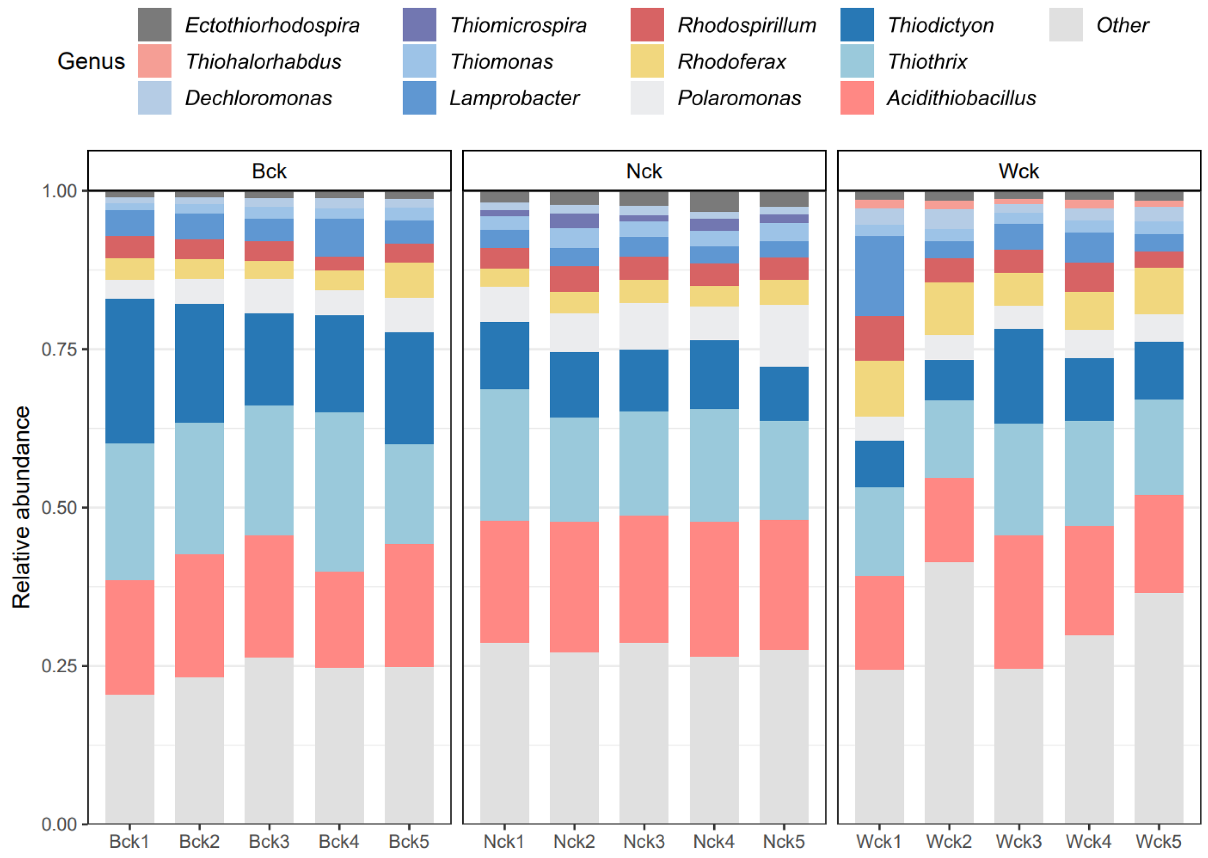 Biology 13 00333 g002
