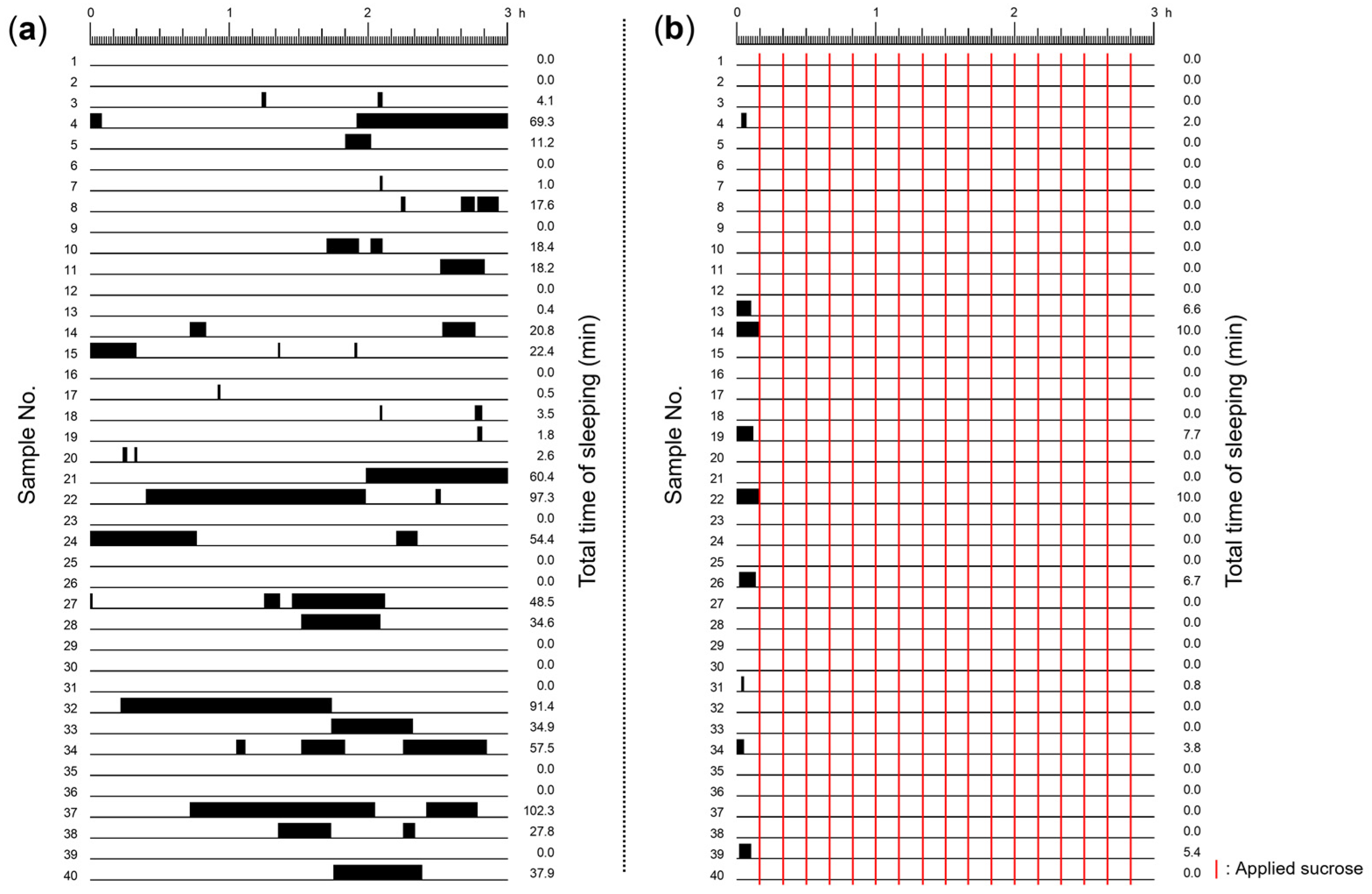 Biology 13 00336 g002 Biology 13 00336 g002