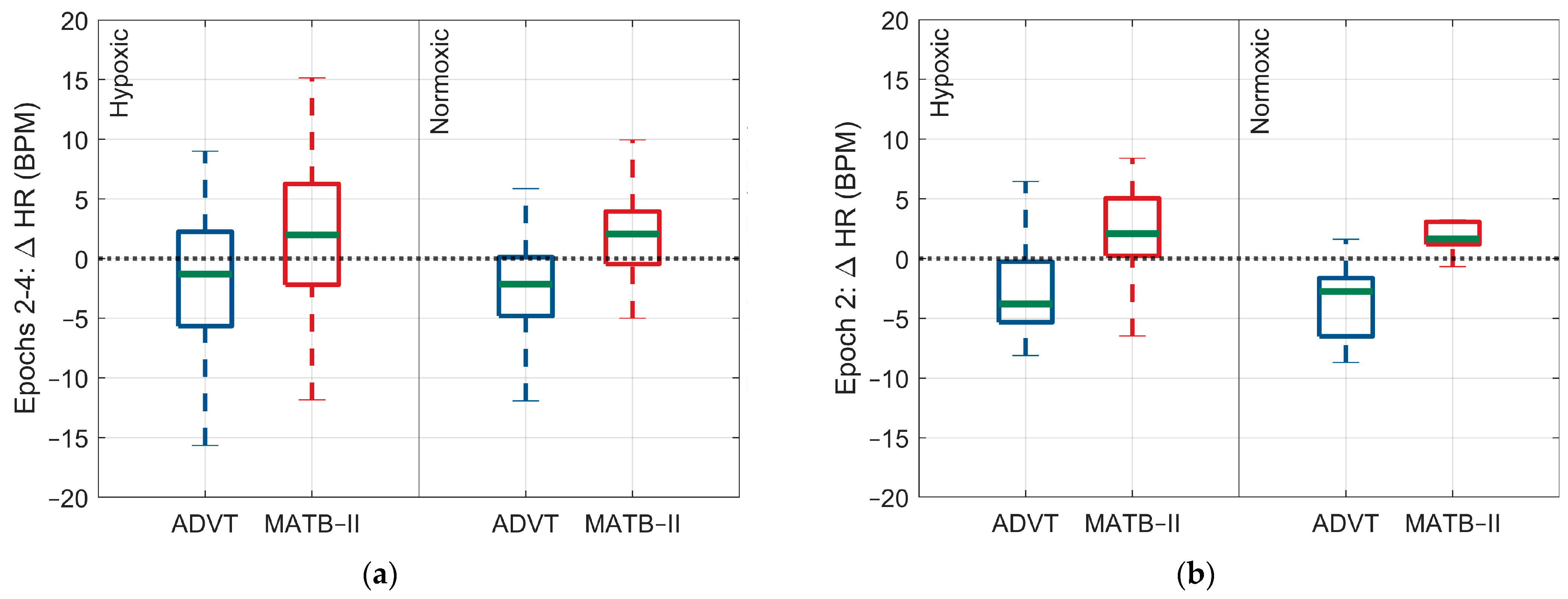 Biology 13 00343 g002a