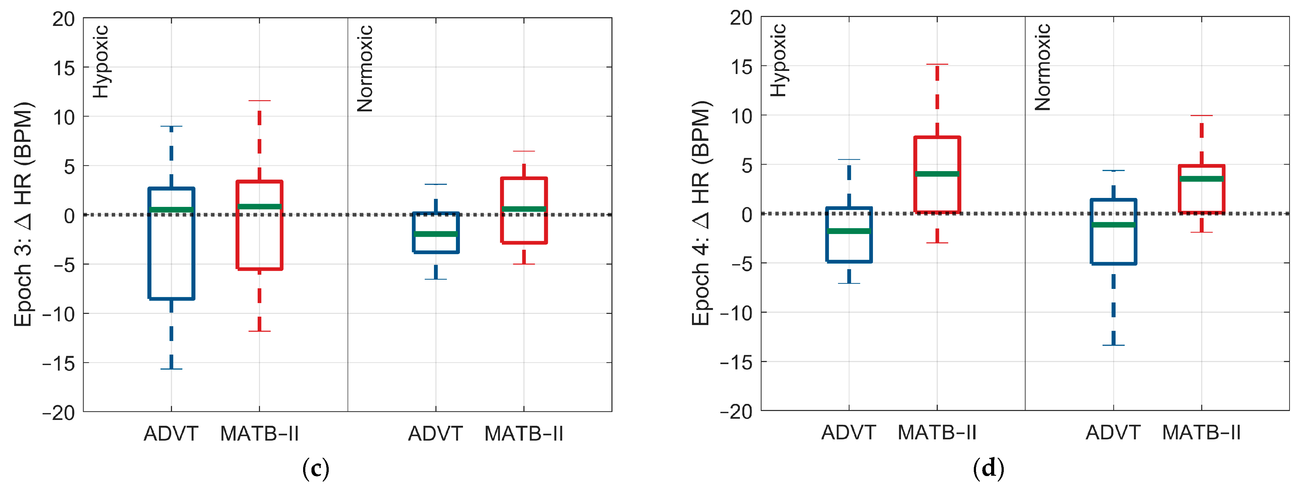 Biology 13 00343 g002b