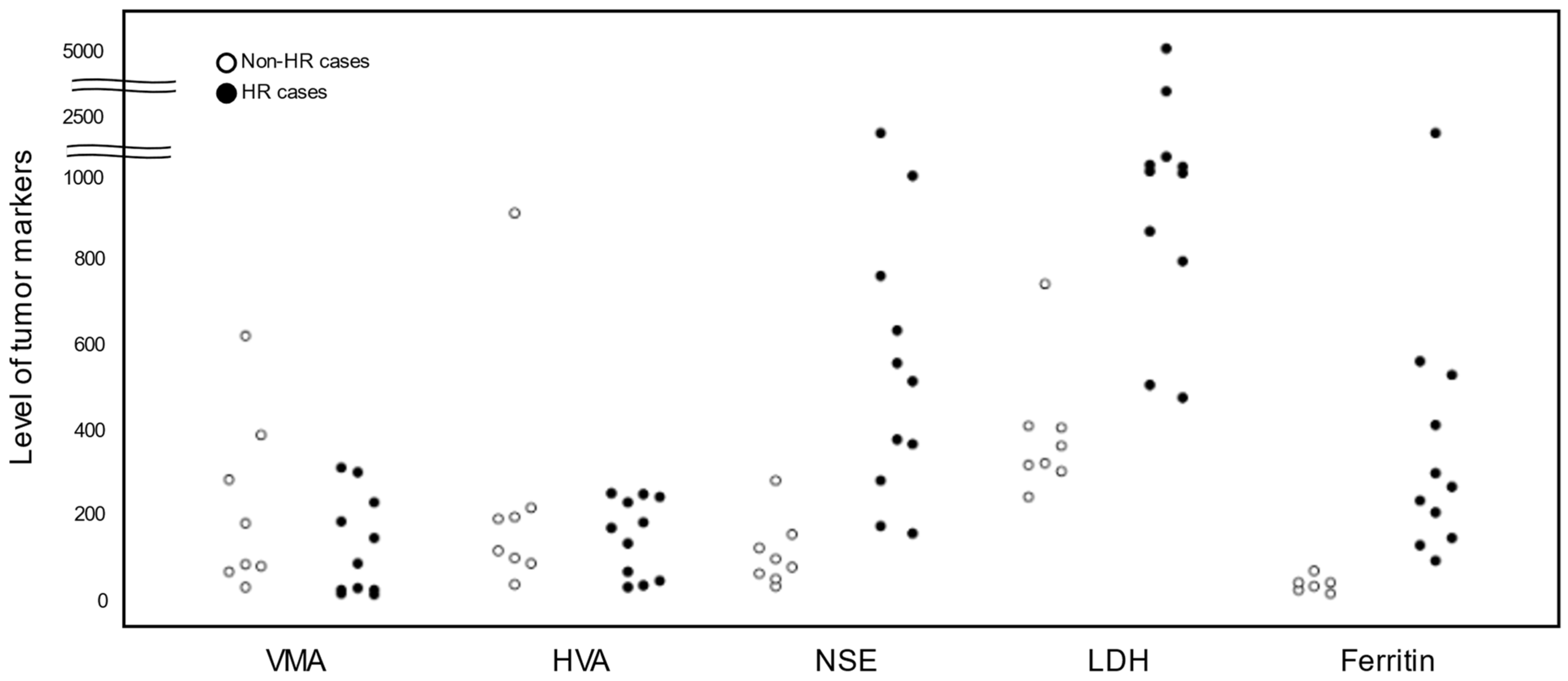 Biology 13 00345 g003