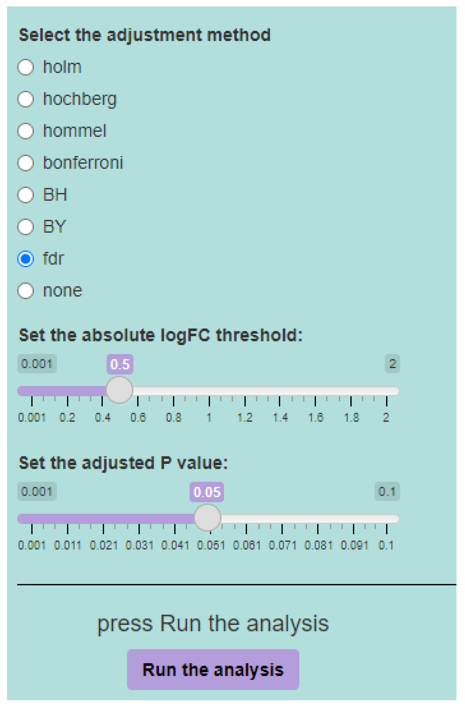Biology 13 00351 g003