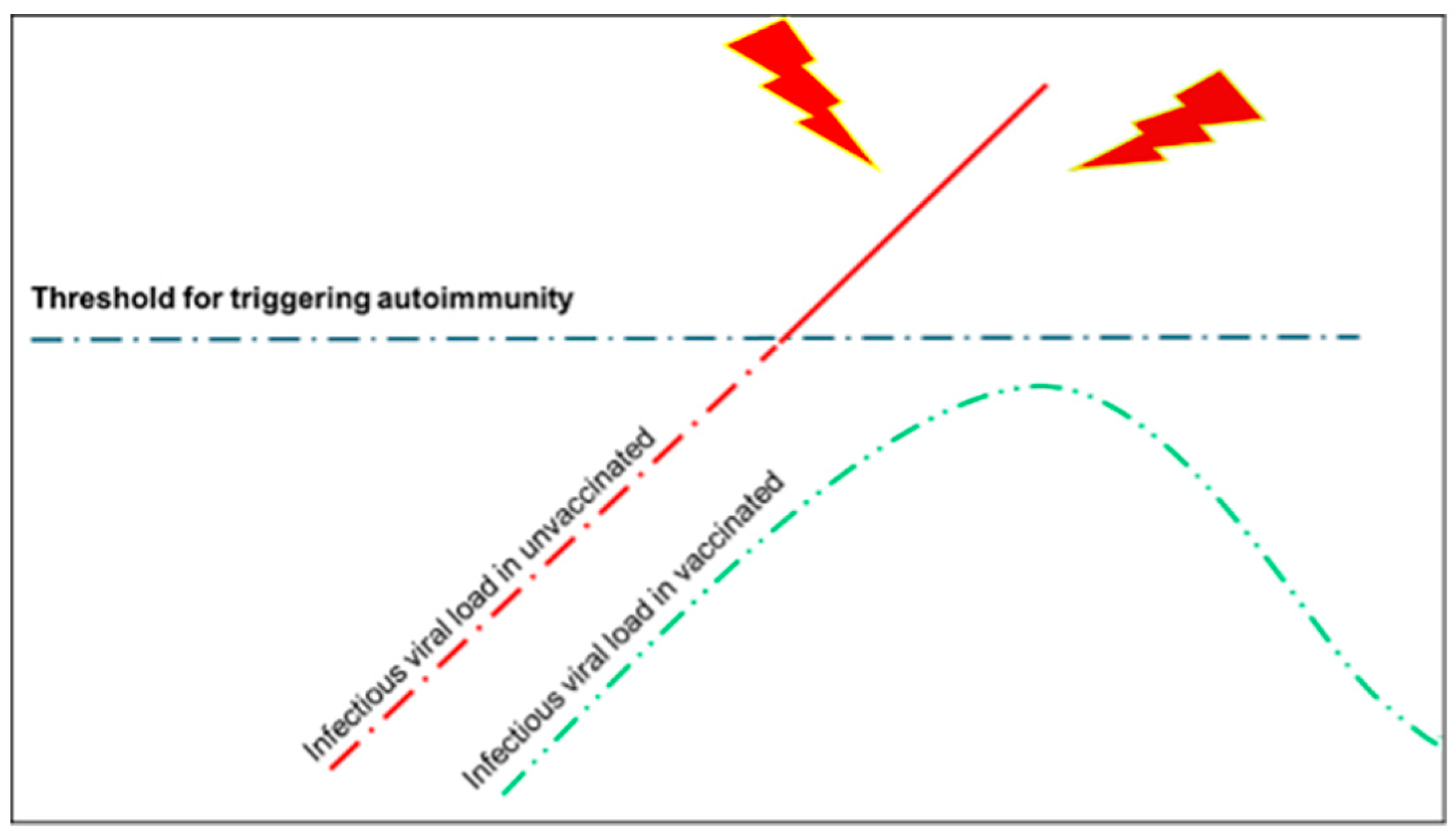 Biology 13 00359 g002