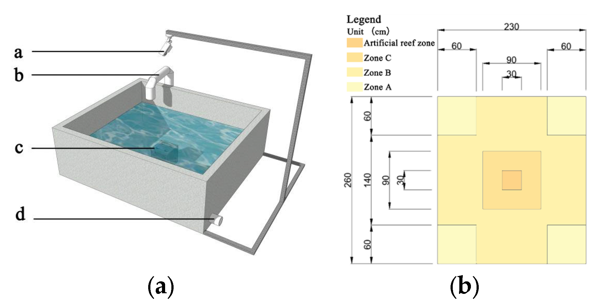 Biology 13 00364 g002