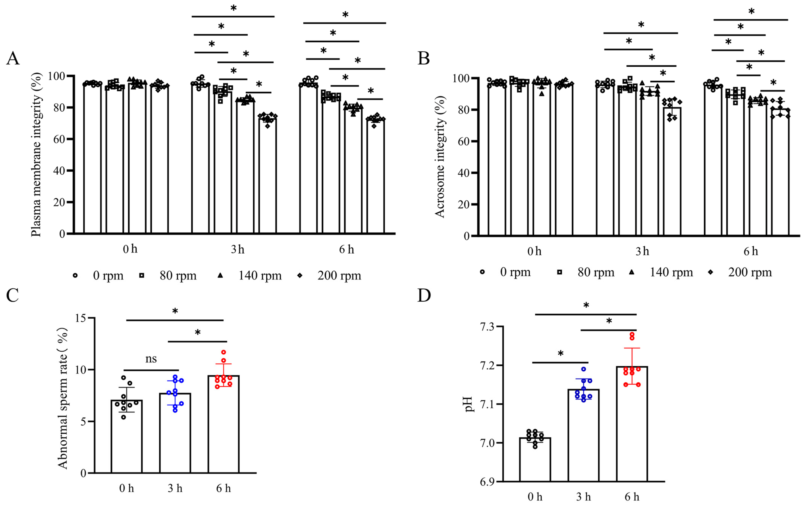 Biology 13 00370 g001 Biology 13 00370 g001