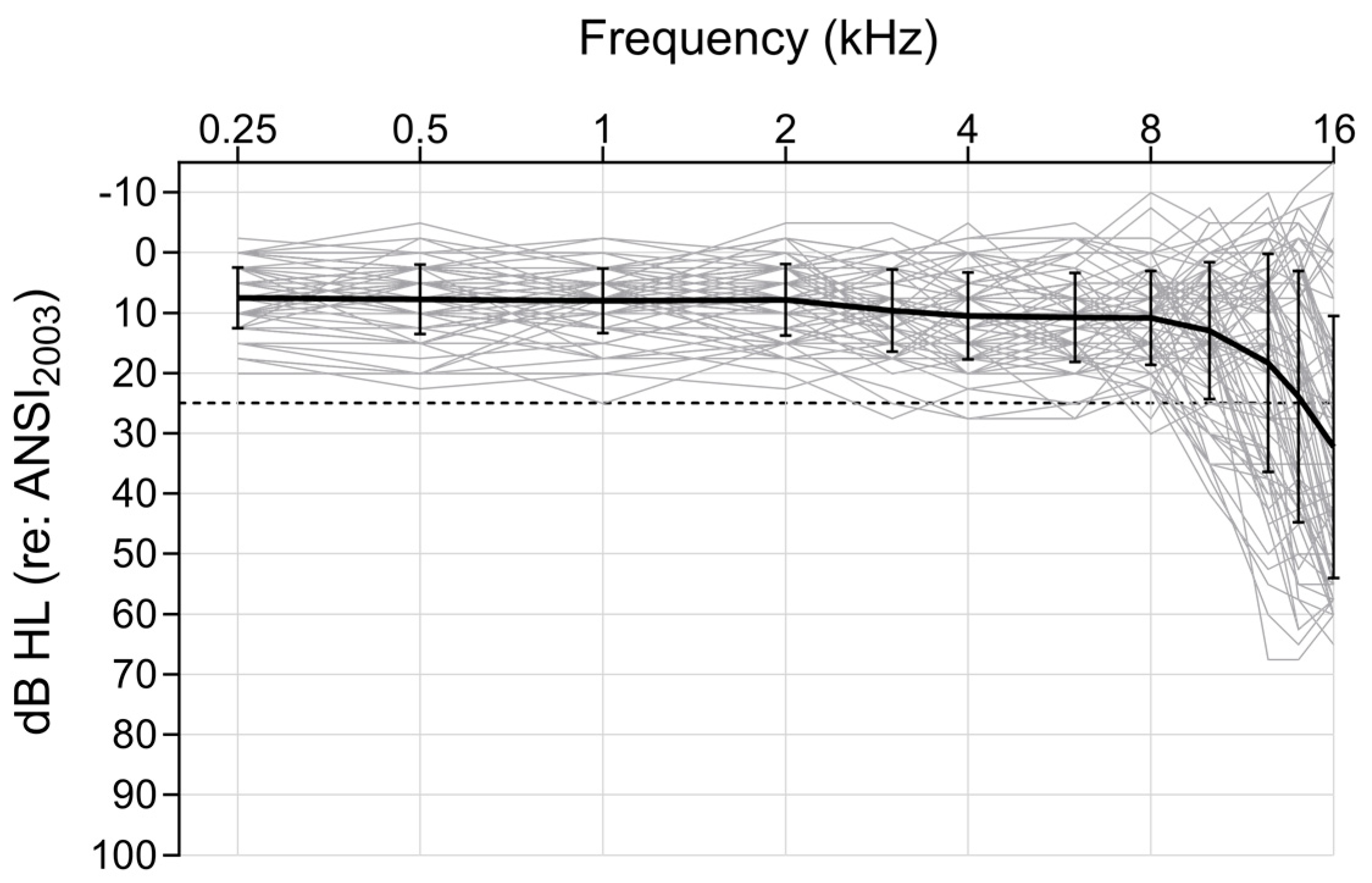 Biology 13 00371 g001