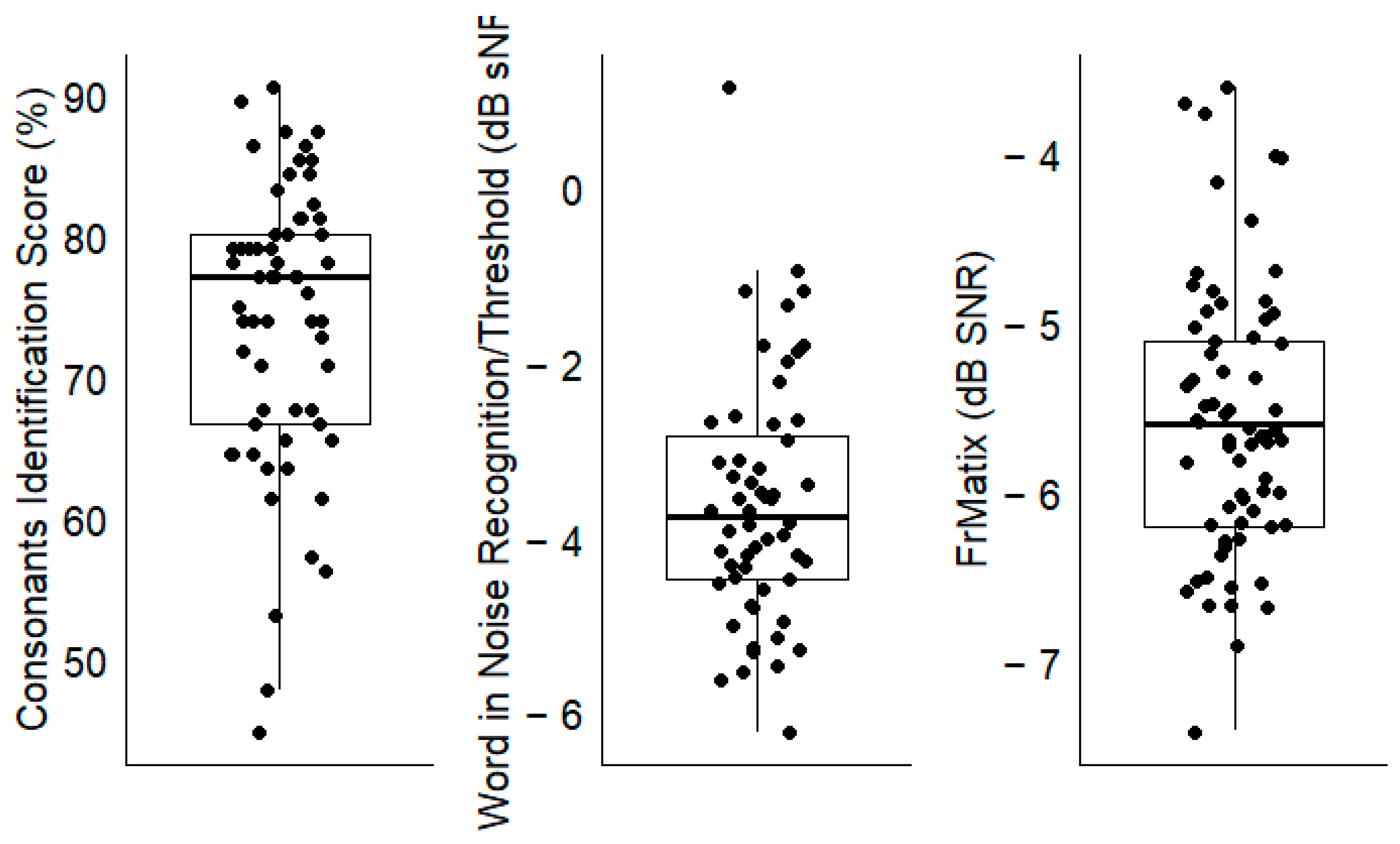 Biology 13 00416 g005