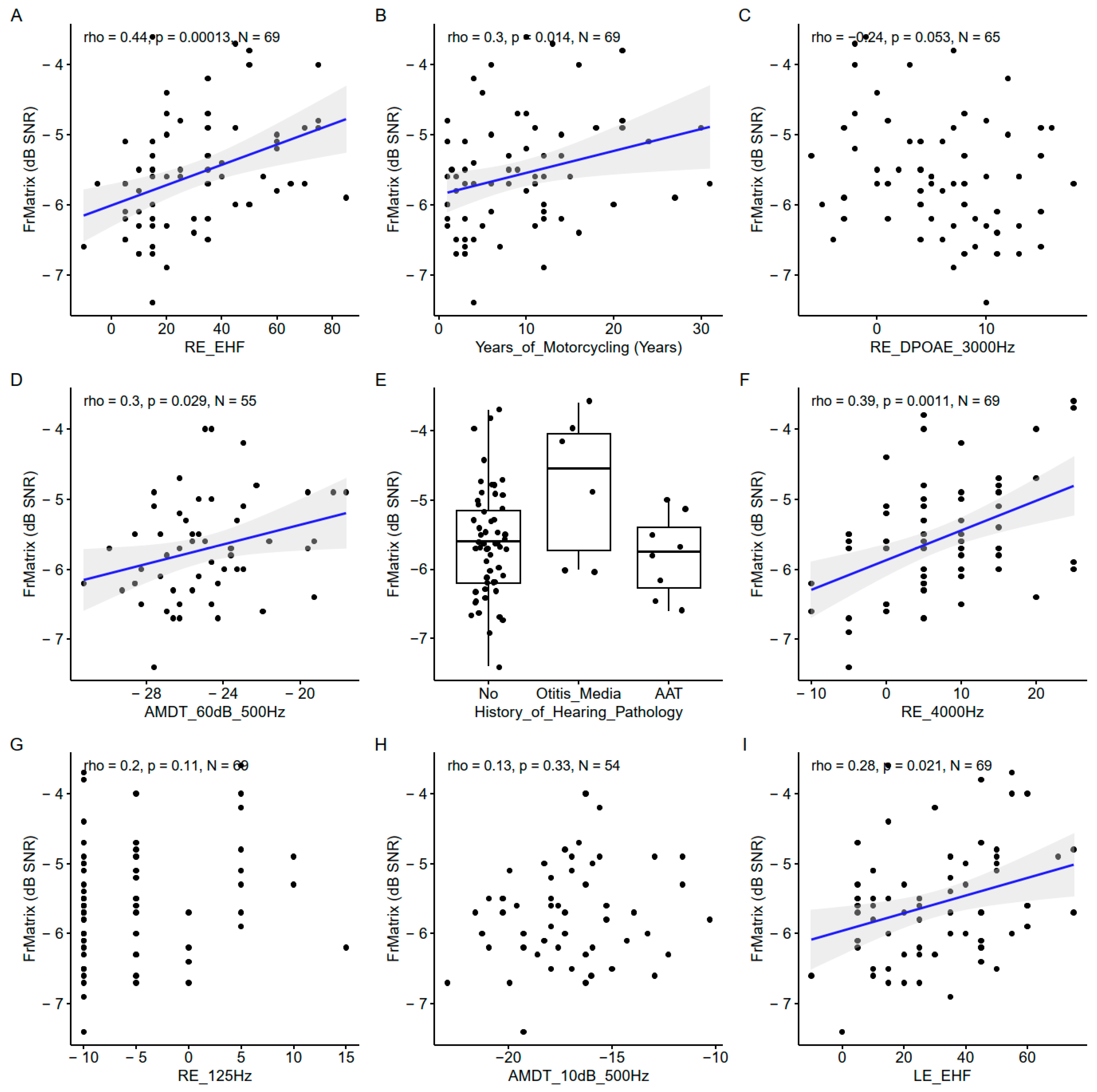Biology 13 00416 g011