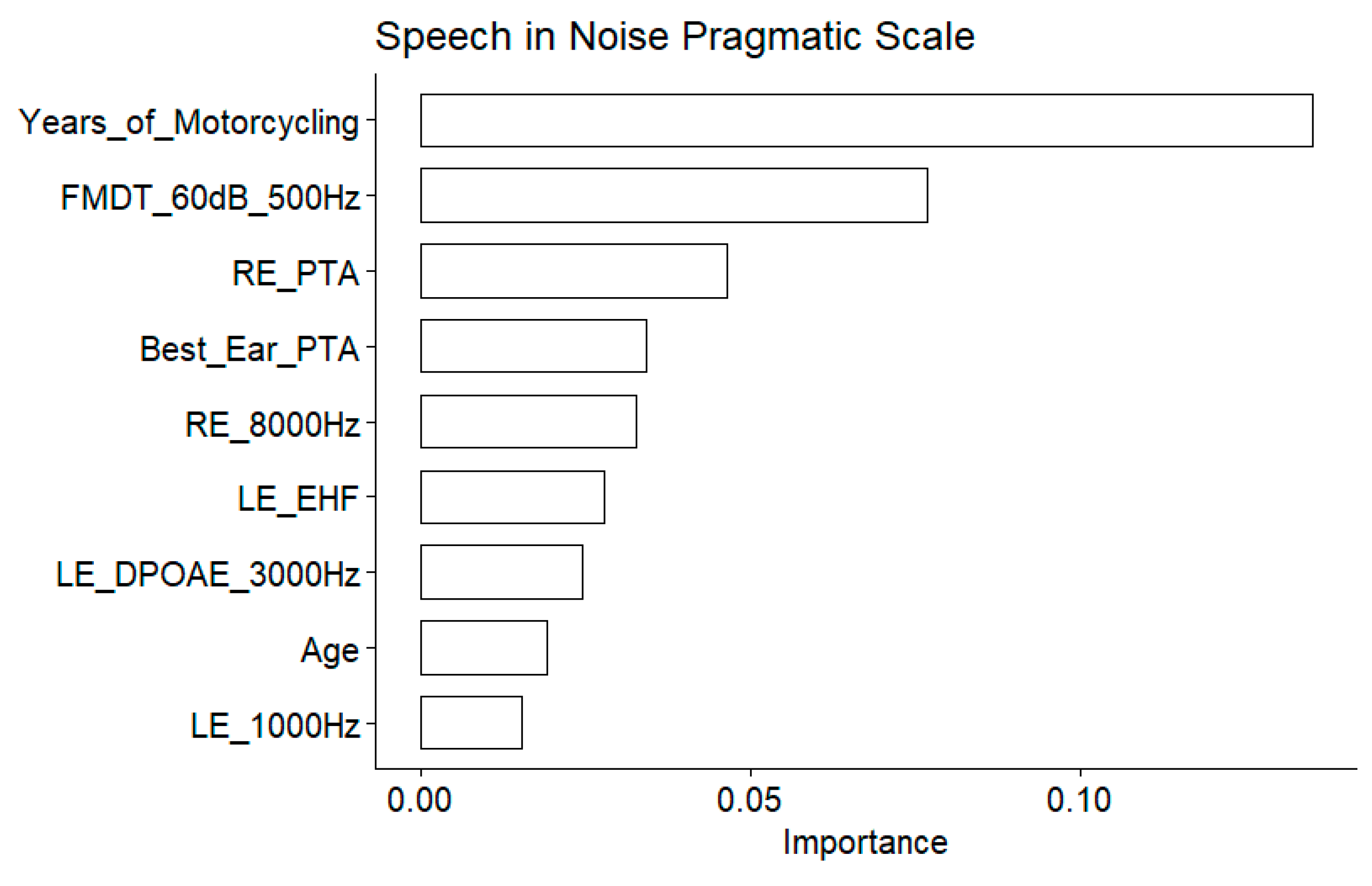 Biology 13 00416 g012
