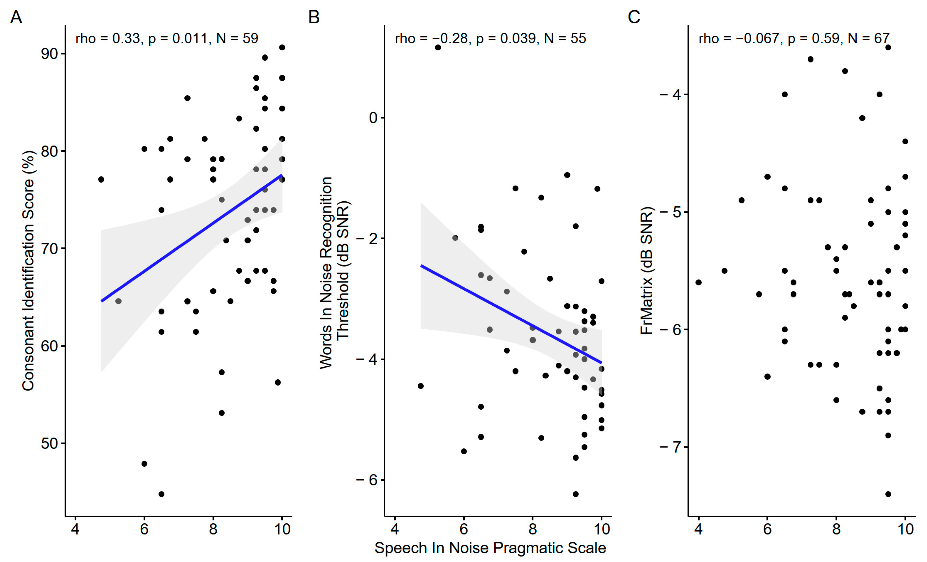 Biology 13 00416 g015