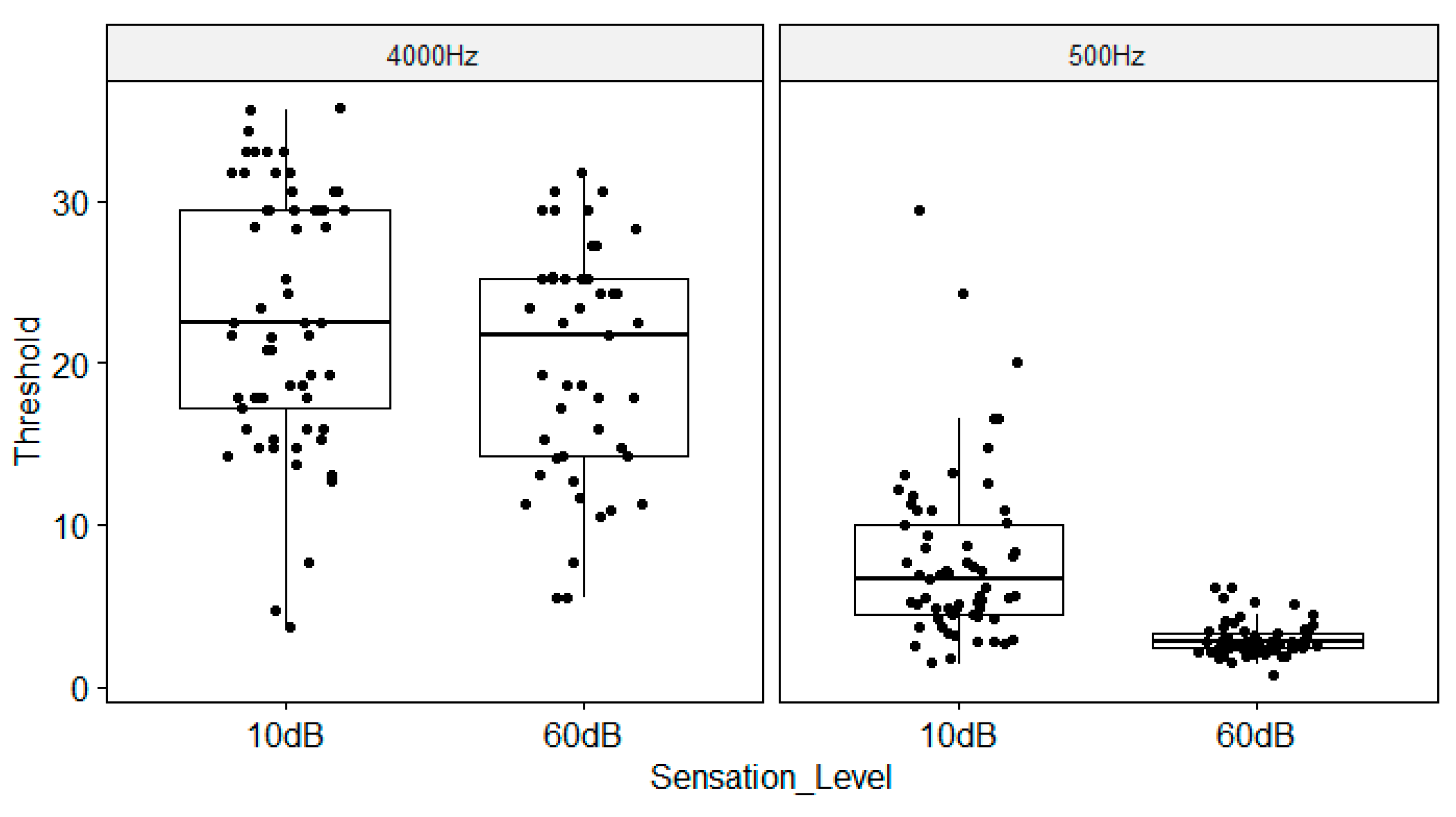 Biology 13 00416 g0a2
