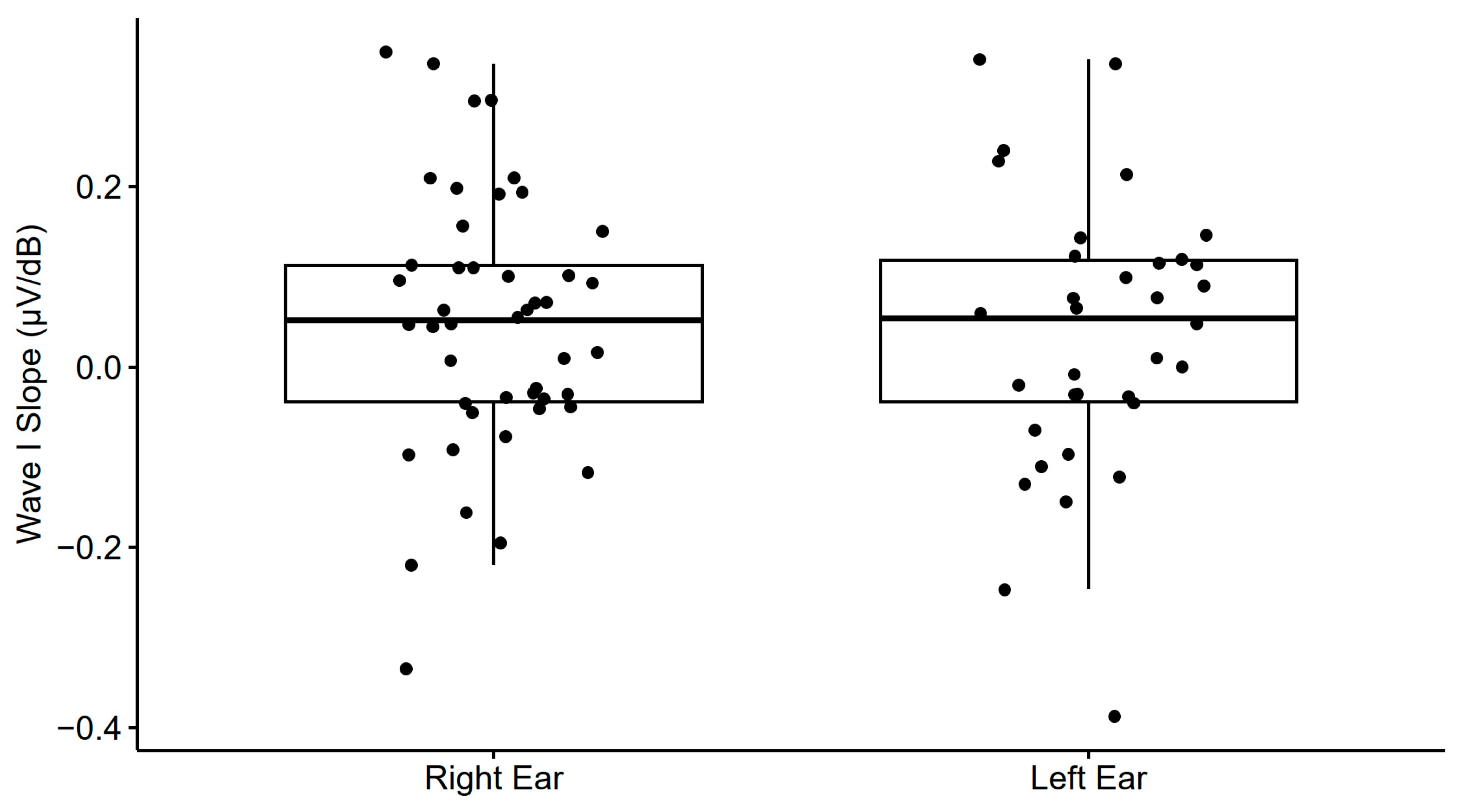 Biology 13 00416 g0a4