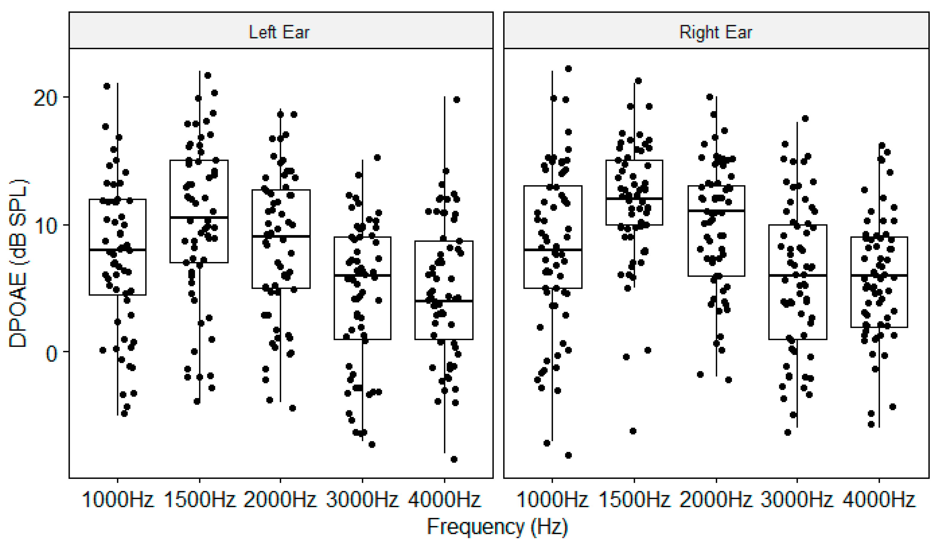 Biology 13 00416 g0a5