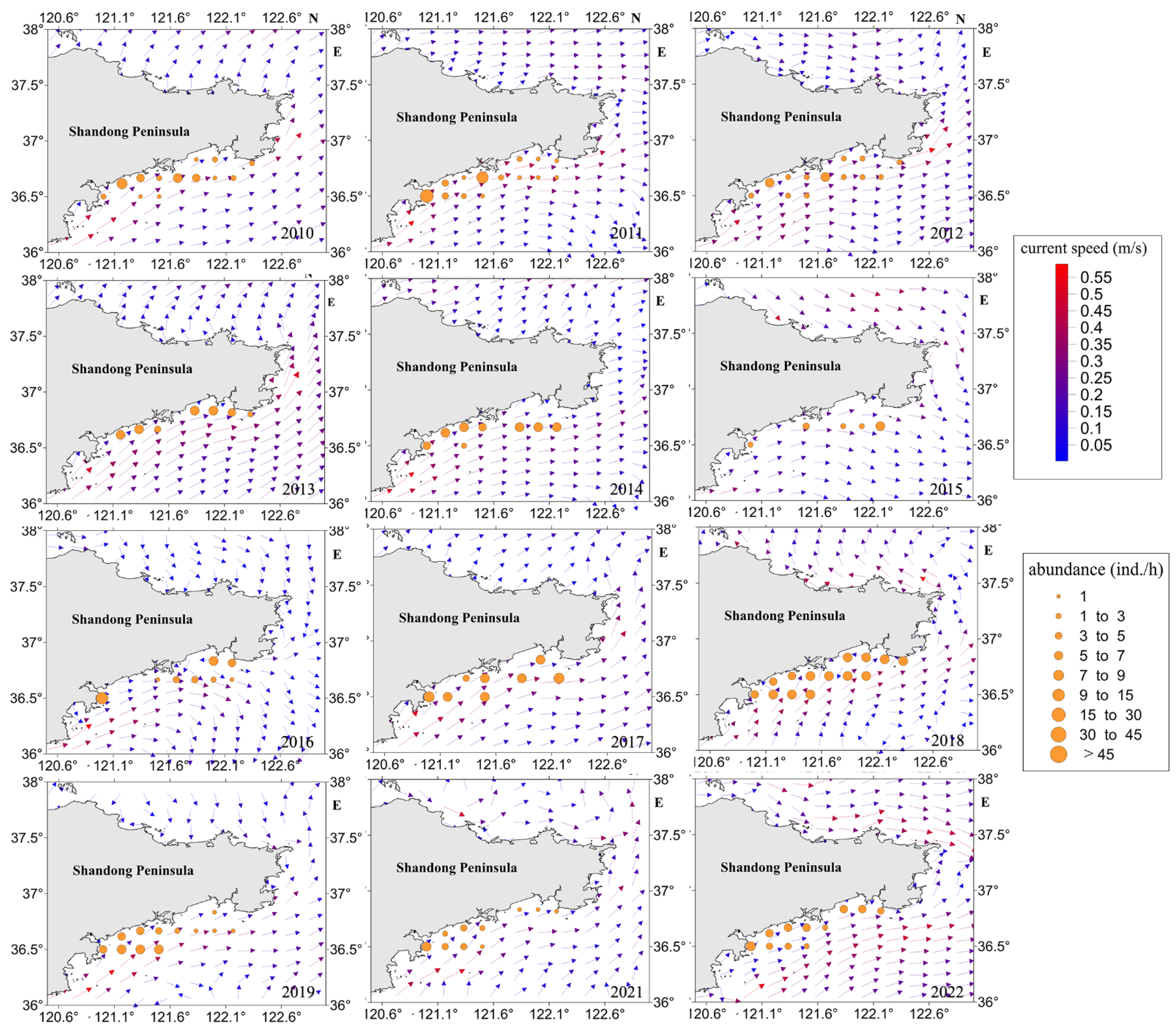Biology 13 00433 g007