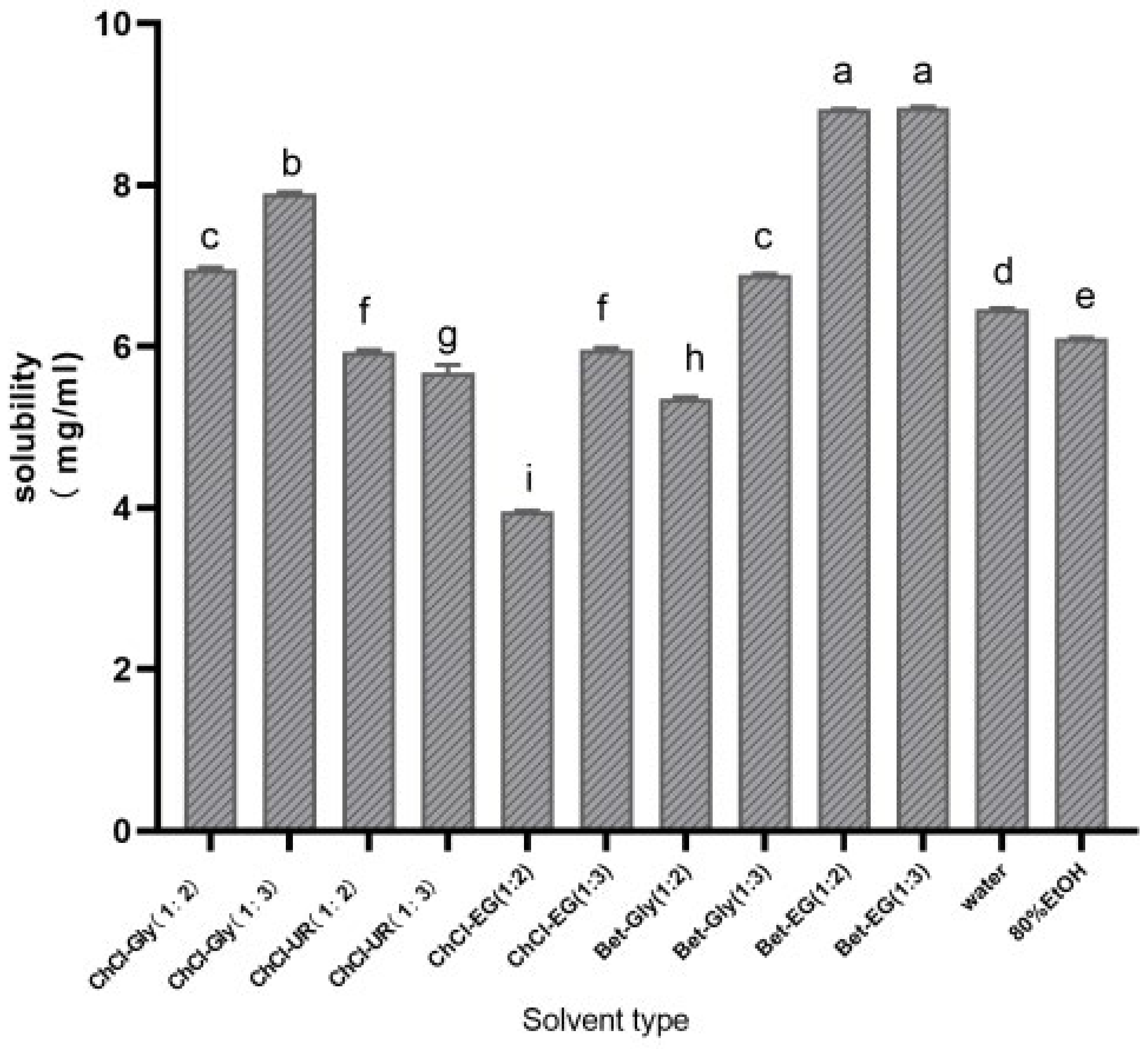 Biology 13 00438 g002
