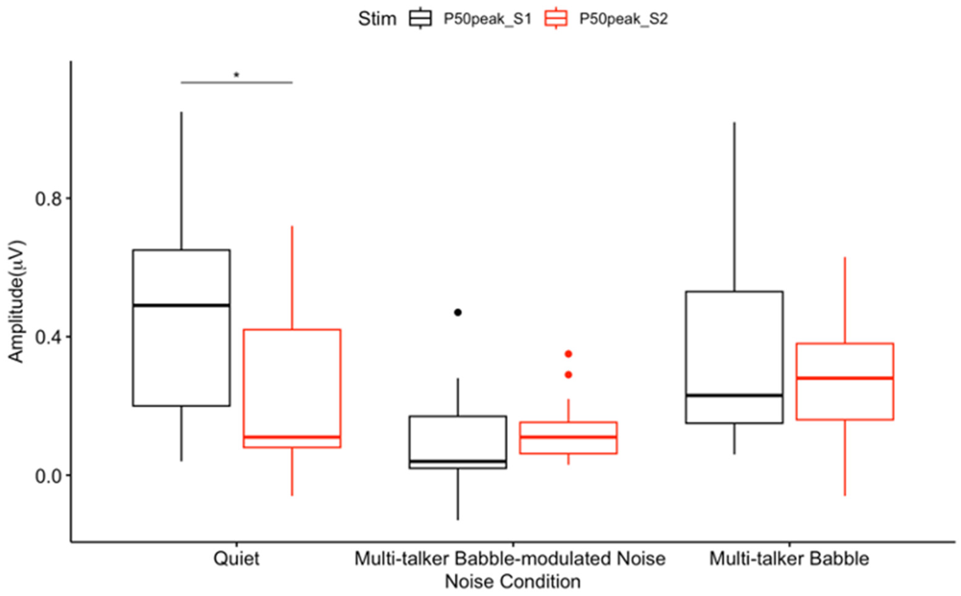 Biology 13 00443 g002 Biology 13 00443 g002