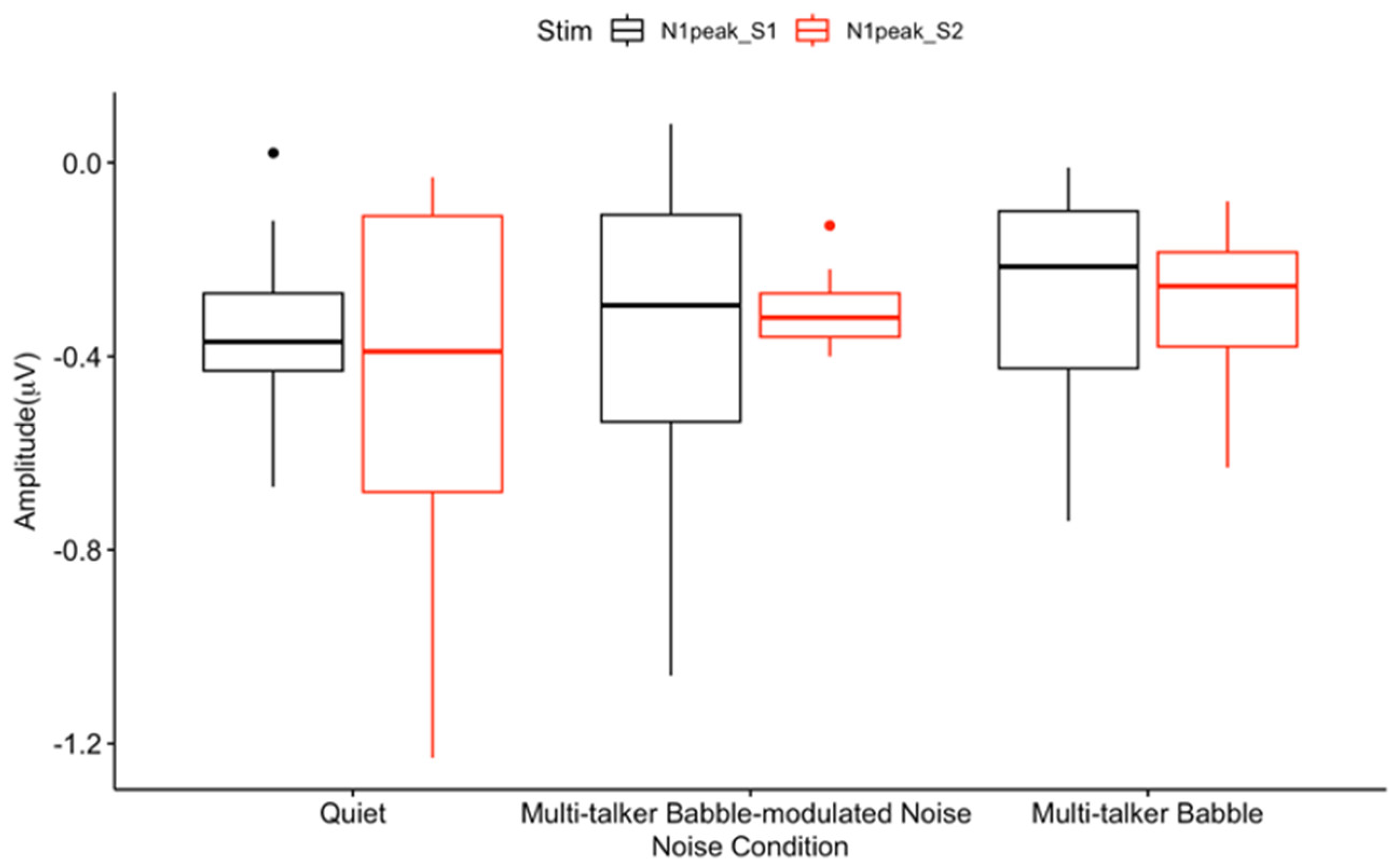 Biology 13 00443 g004 Biology 13 00443 g004