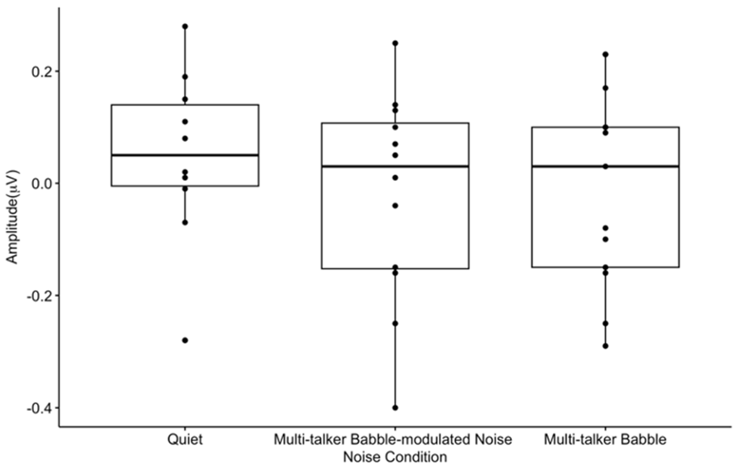 Biology 13 00443 g005 Biology 13 00443 g005