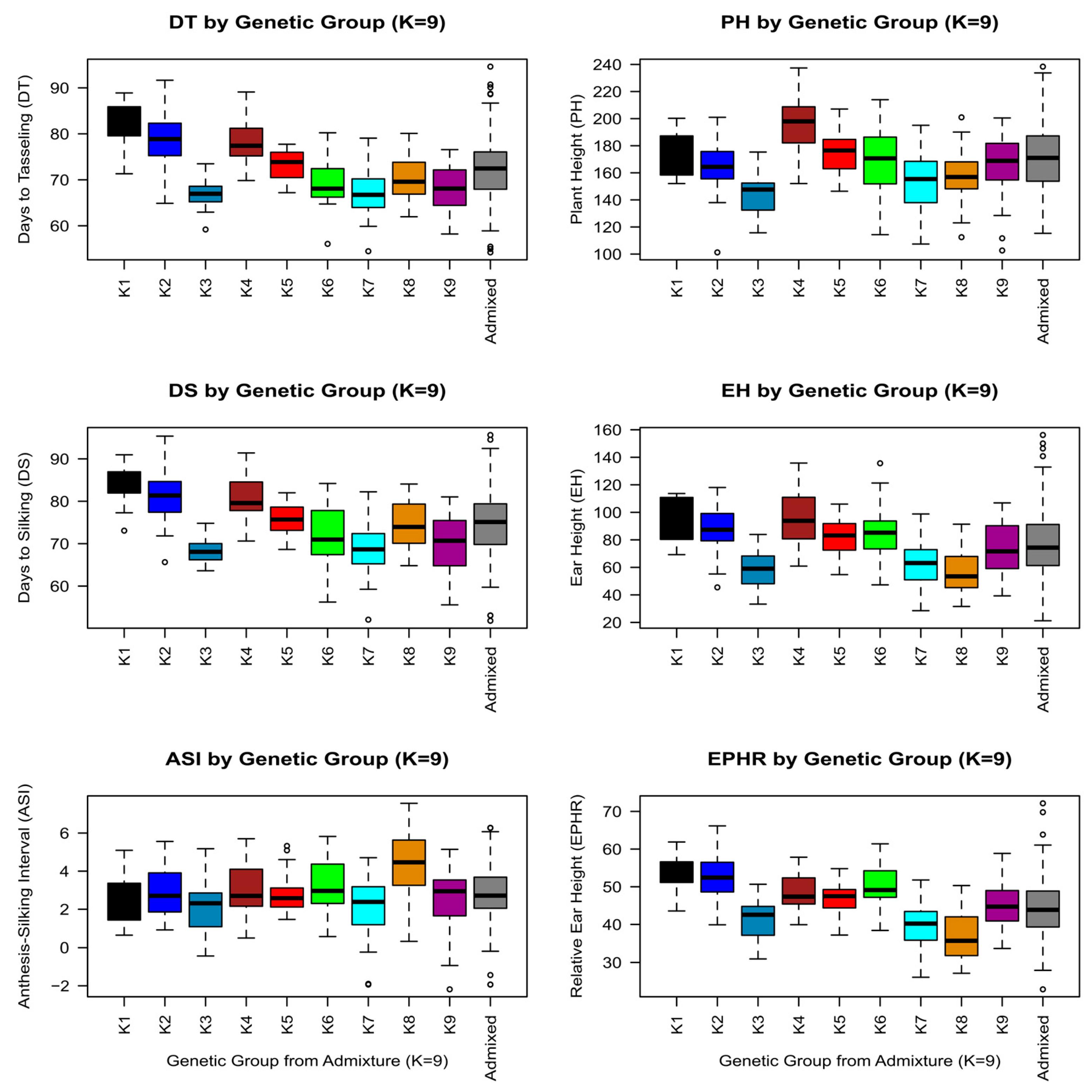 Biology 13 00454 g004 Biology 13 00454 g004