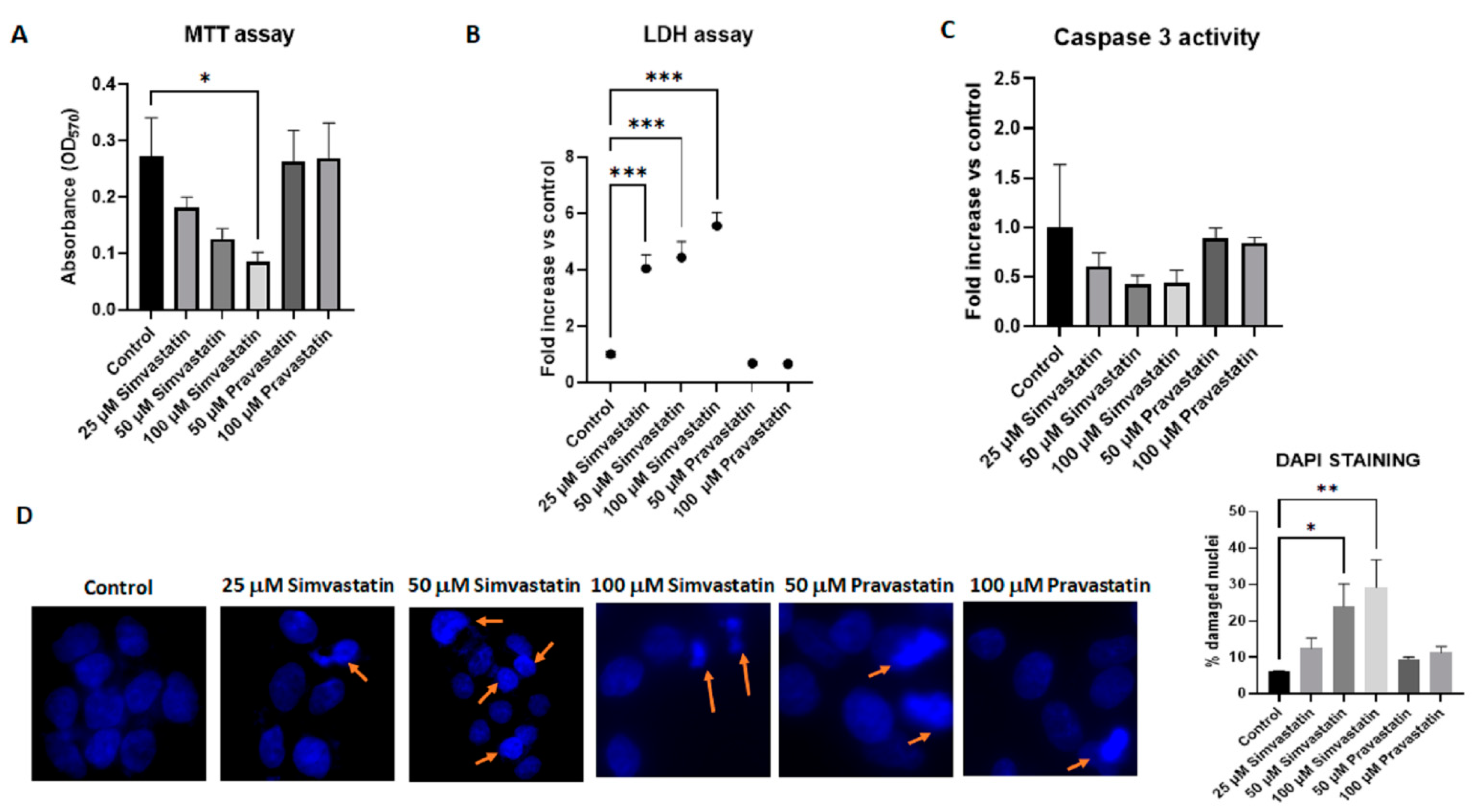 Biology 13 00455 g003 Biology 13 00455 g003