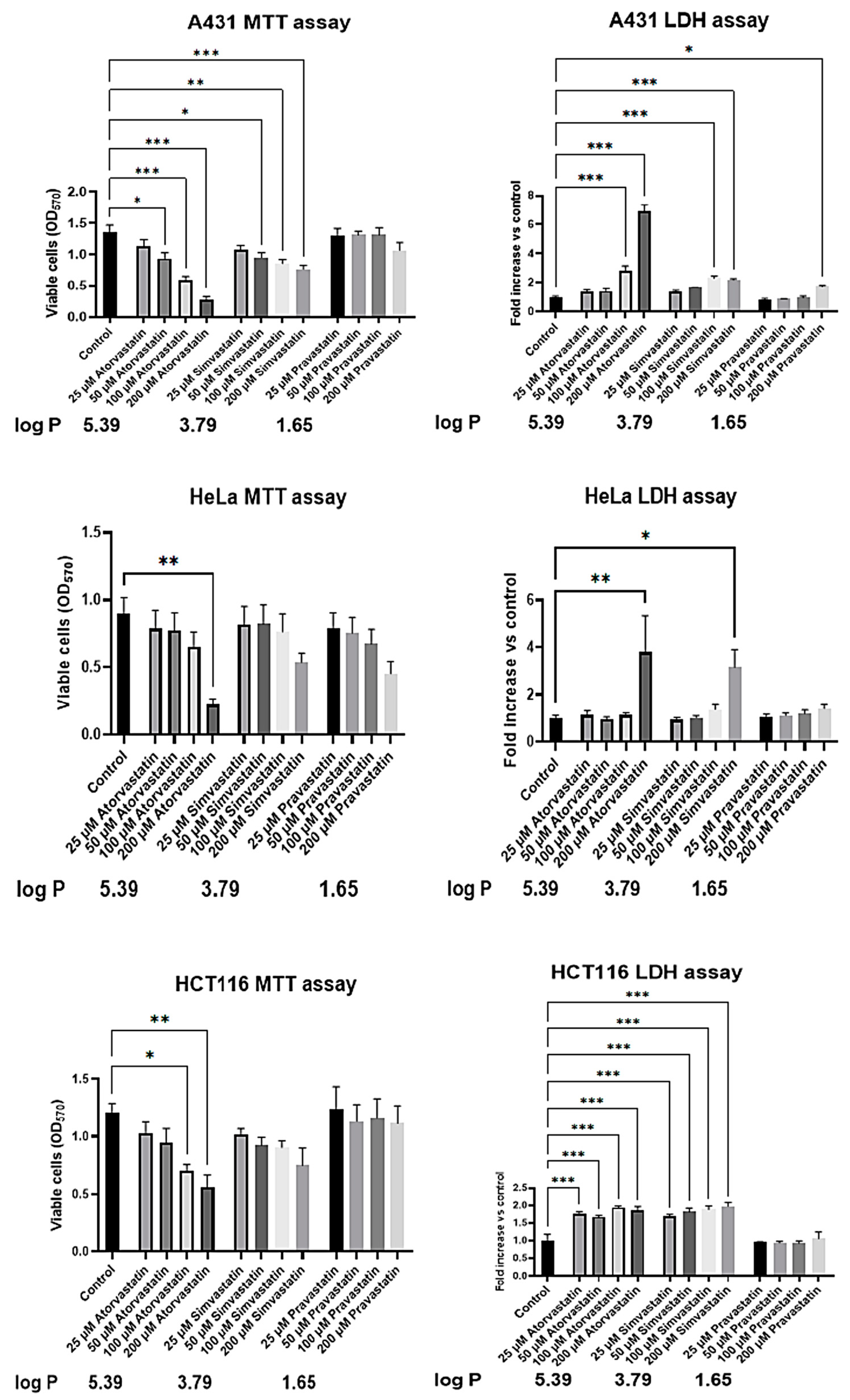 Biology 13 00455 g005 Biology 13 00455 g005