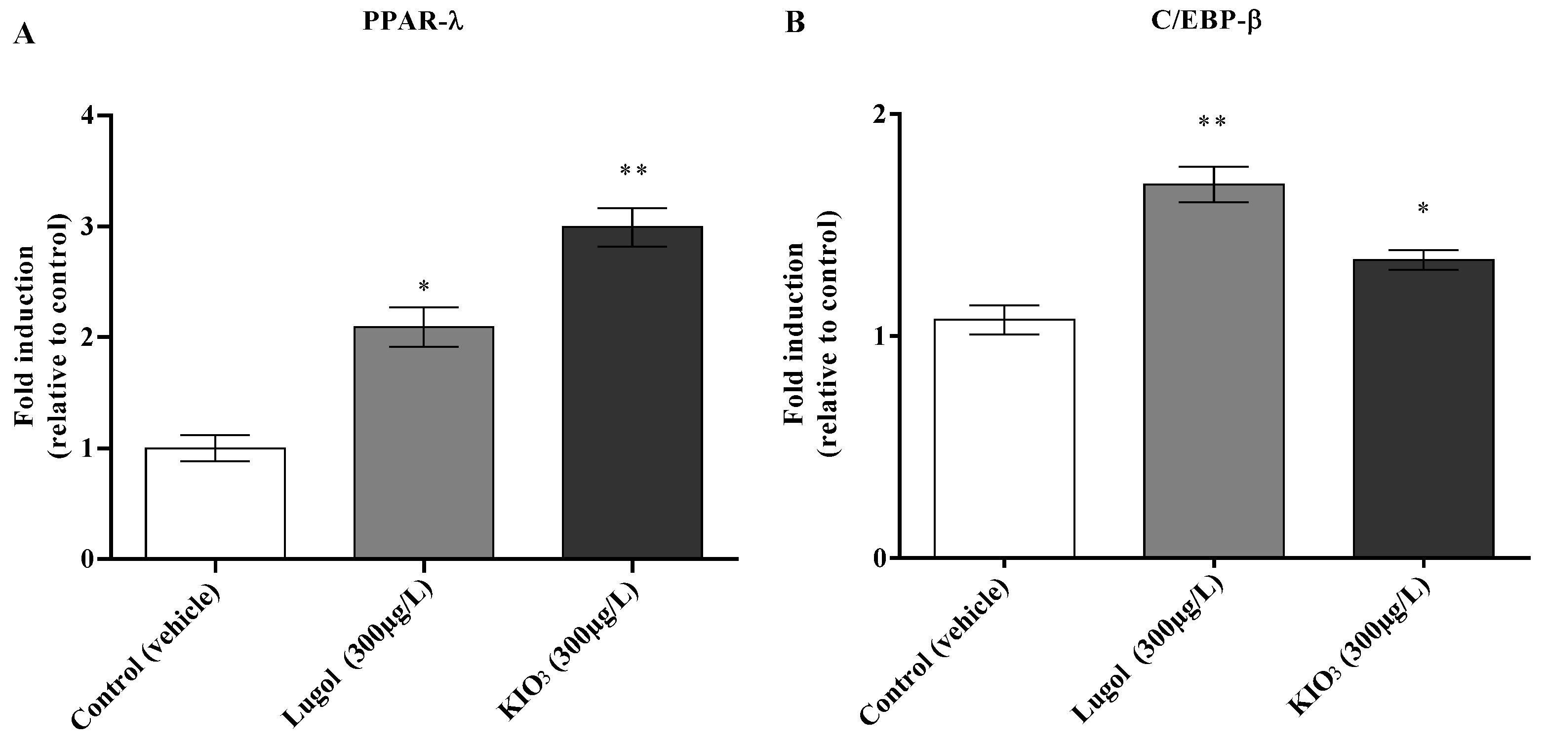Biology 13 00466 g002