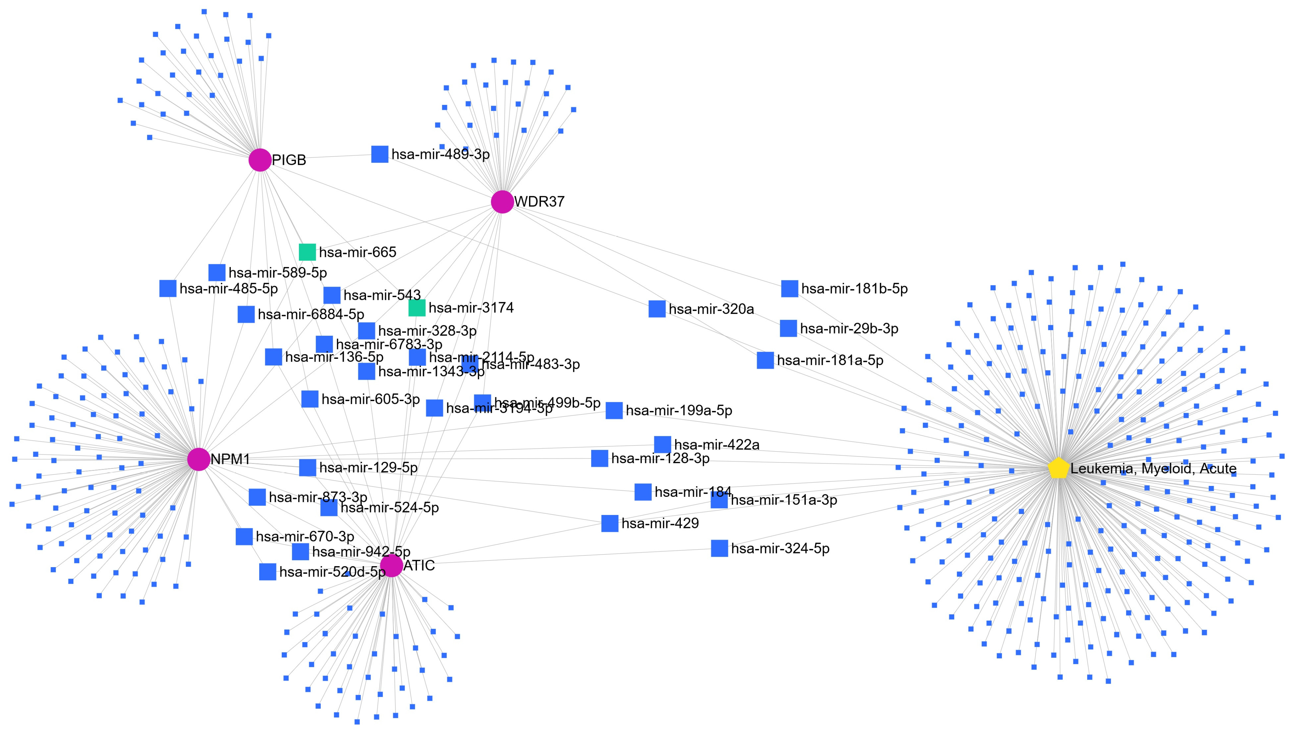 Biology 13 00487 g001