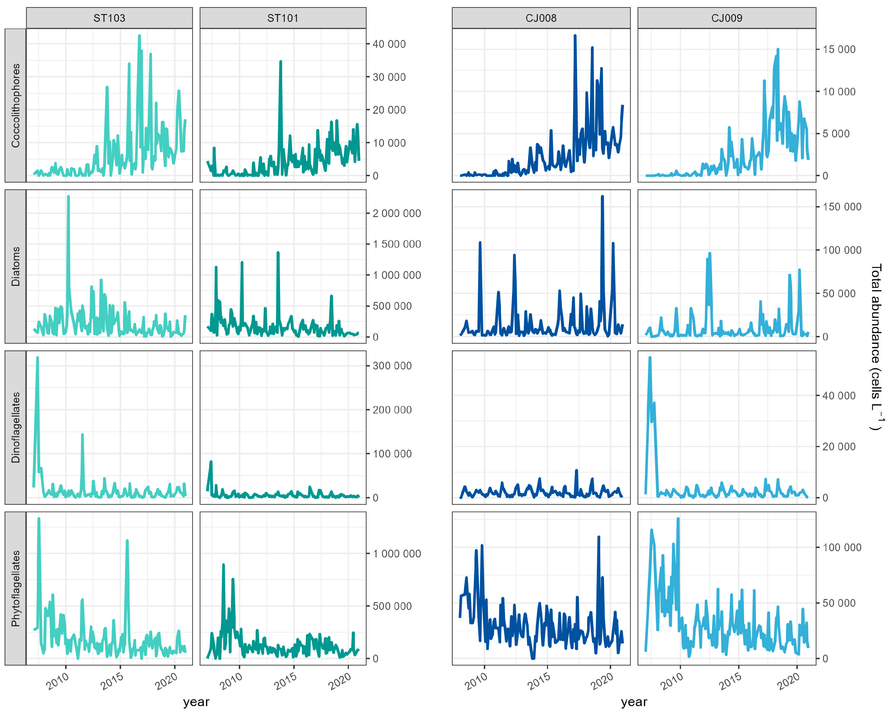 Biology 13 00493 g003 Biology 13 00493 g003
