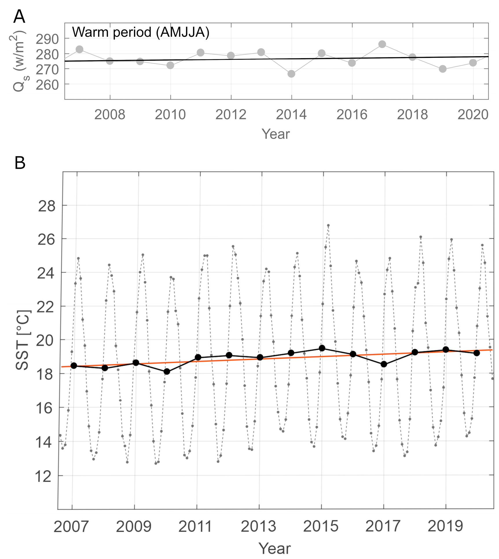 Biology 13 00493 g010 Biology 13 00493 g010