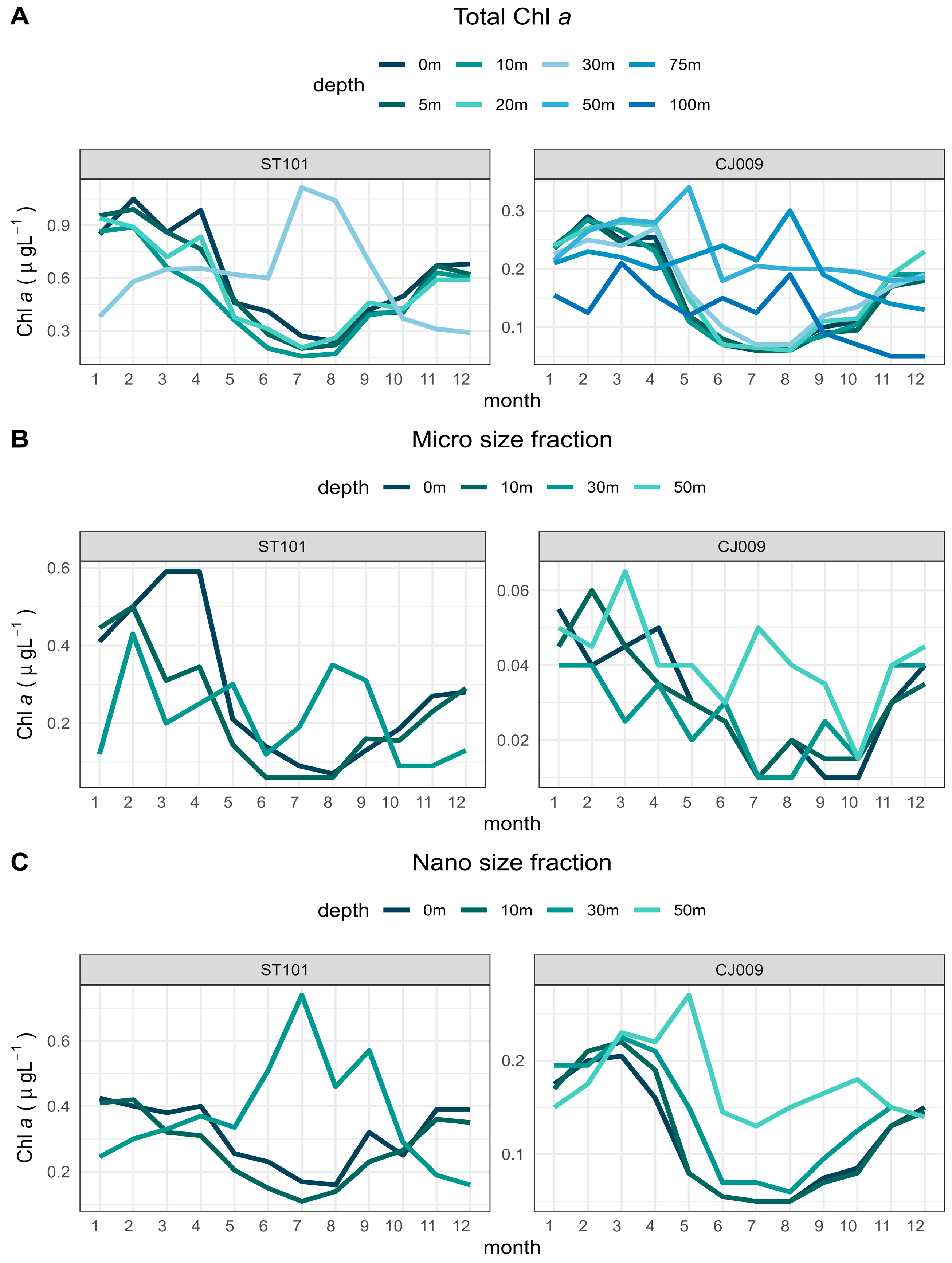 Biology 13 00493 g013 Biology 13 00493 g013