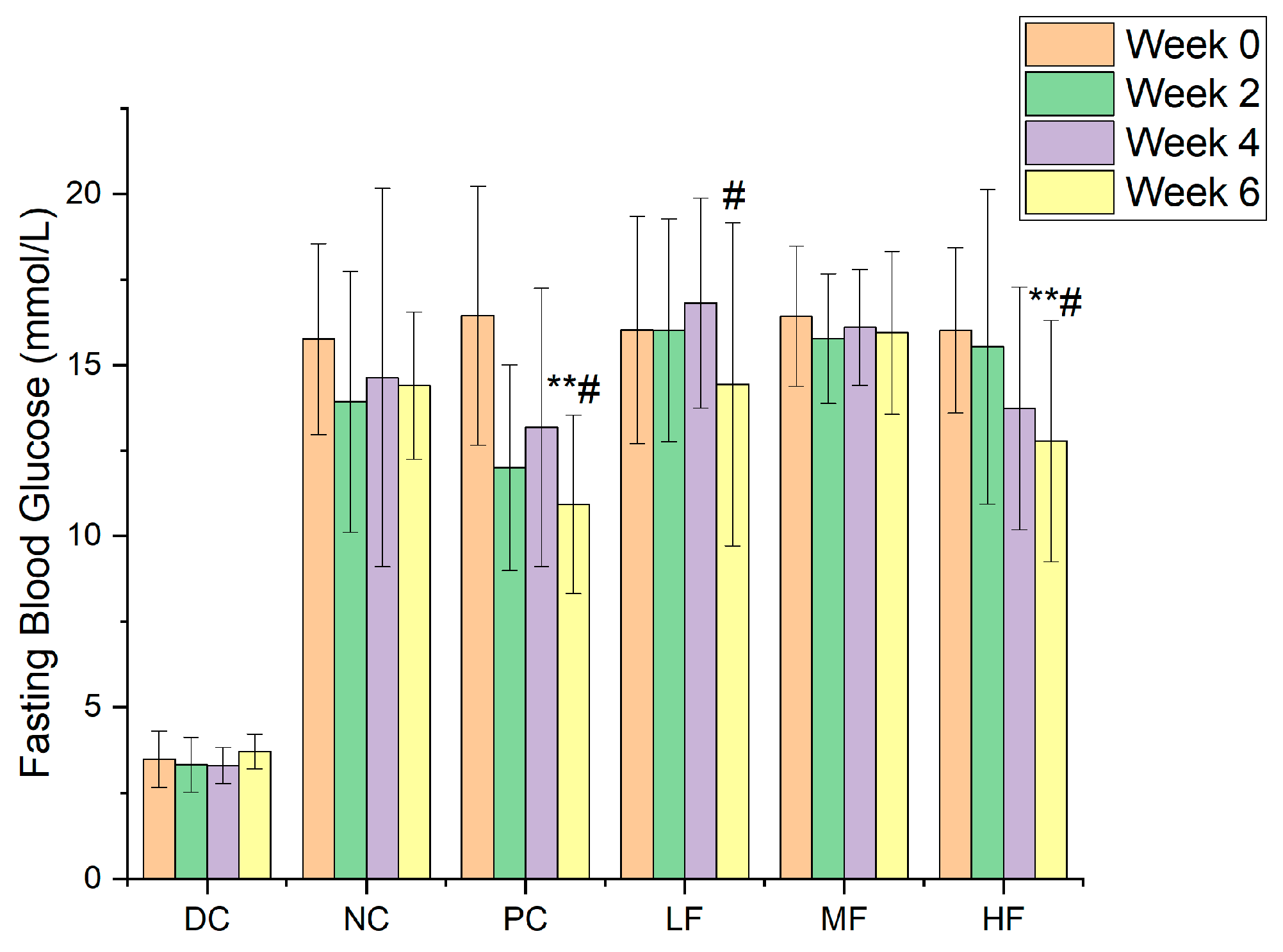 Biology 13 00496 g002