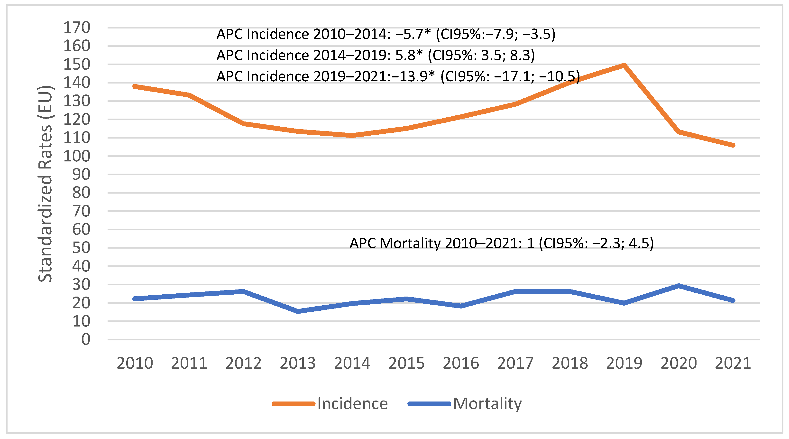 Biology 13 00499 g001