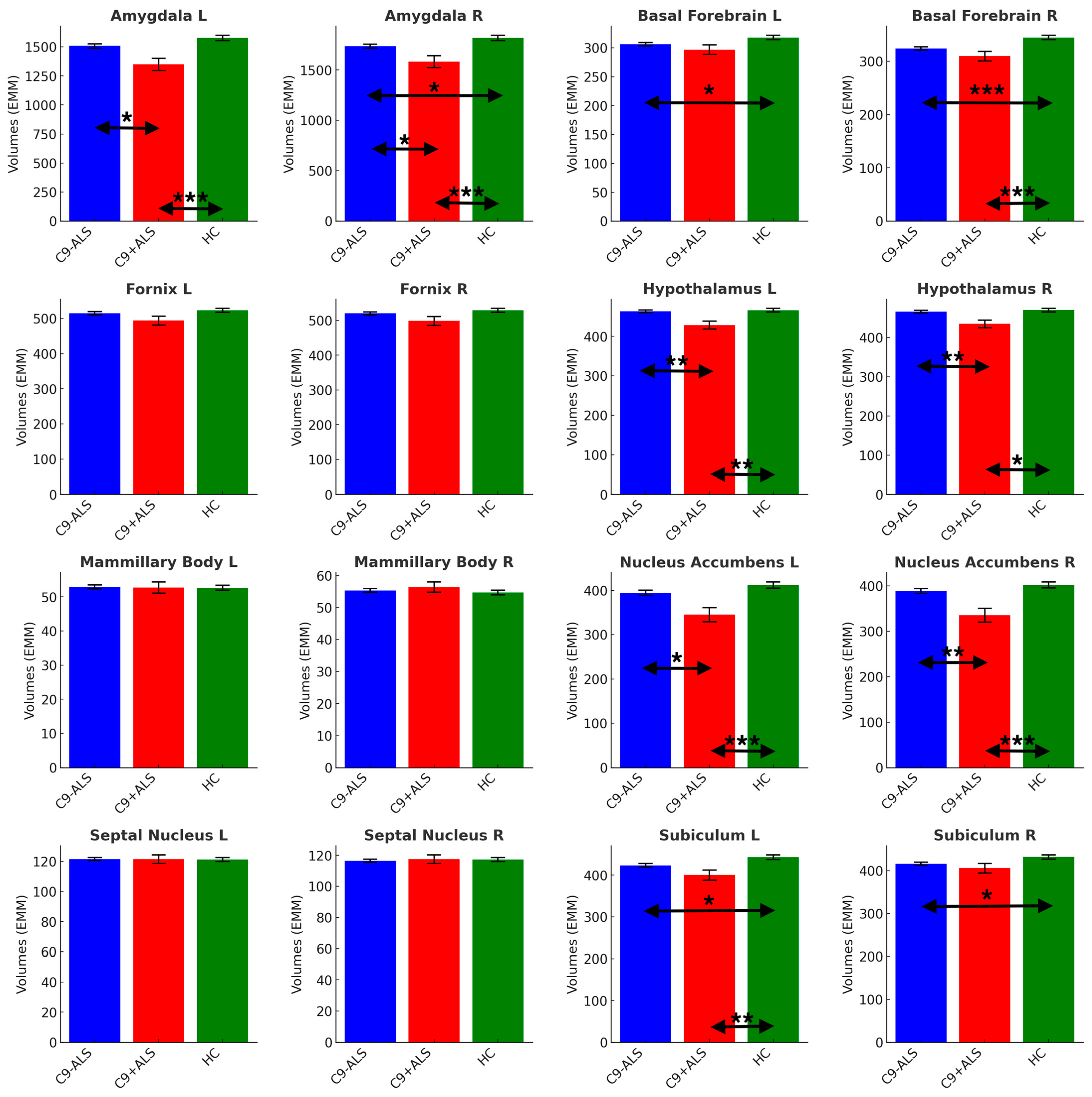 Biology 13 00504 g004