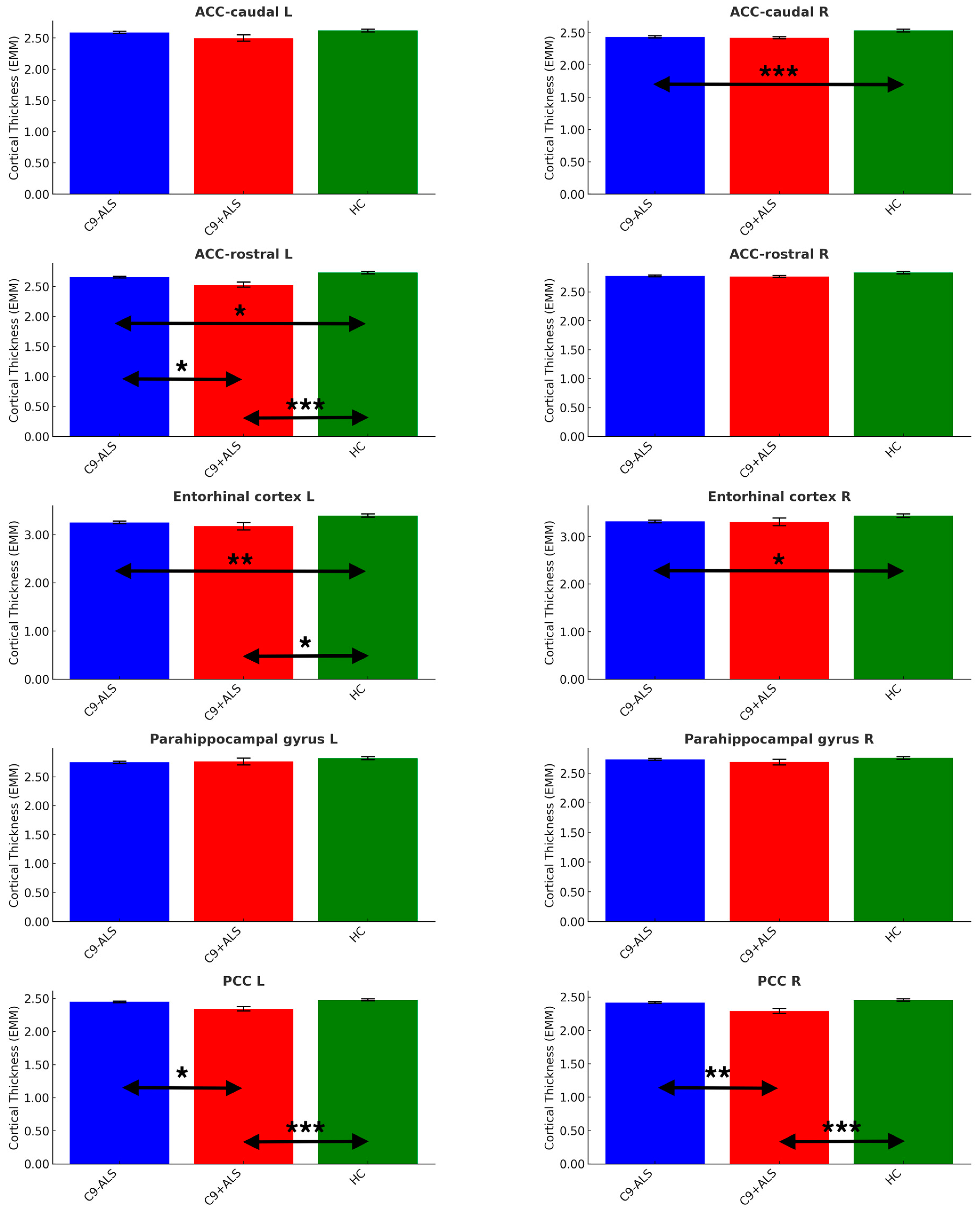 Biology 13 00504 g005