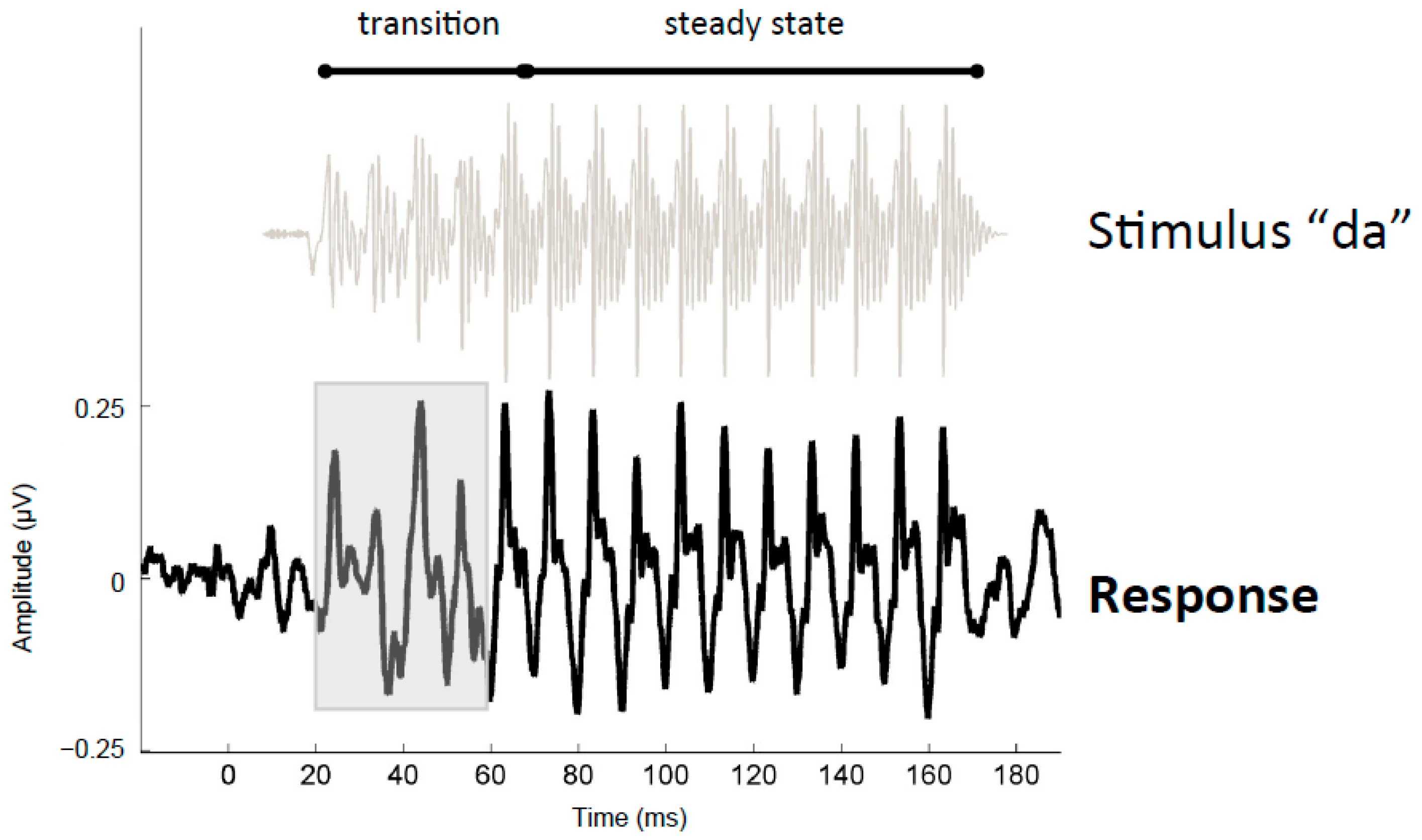 Biology 13 00509 g001 Biology 13 00509 g001