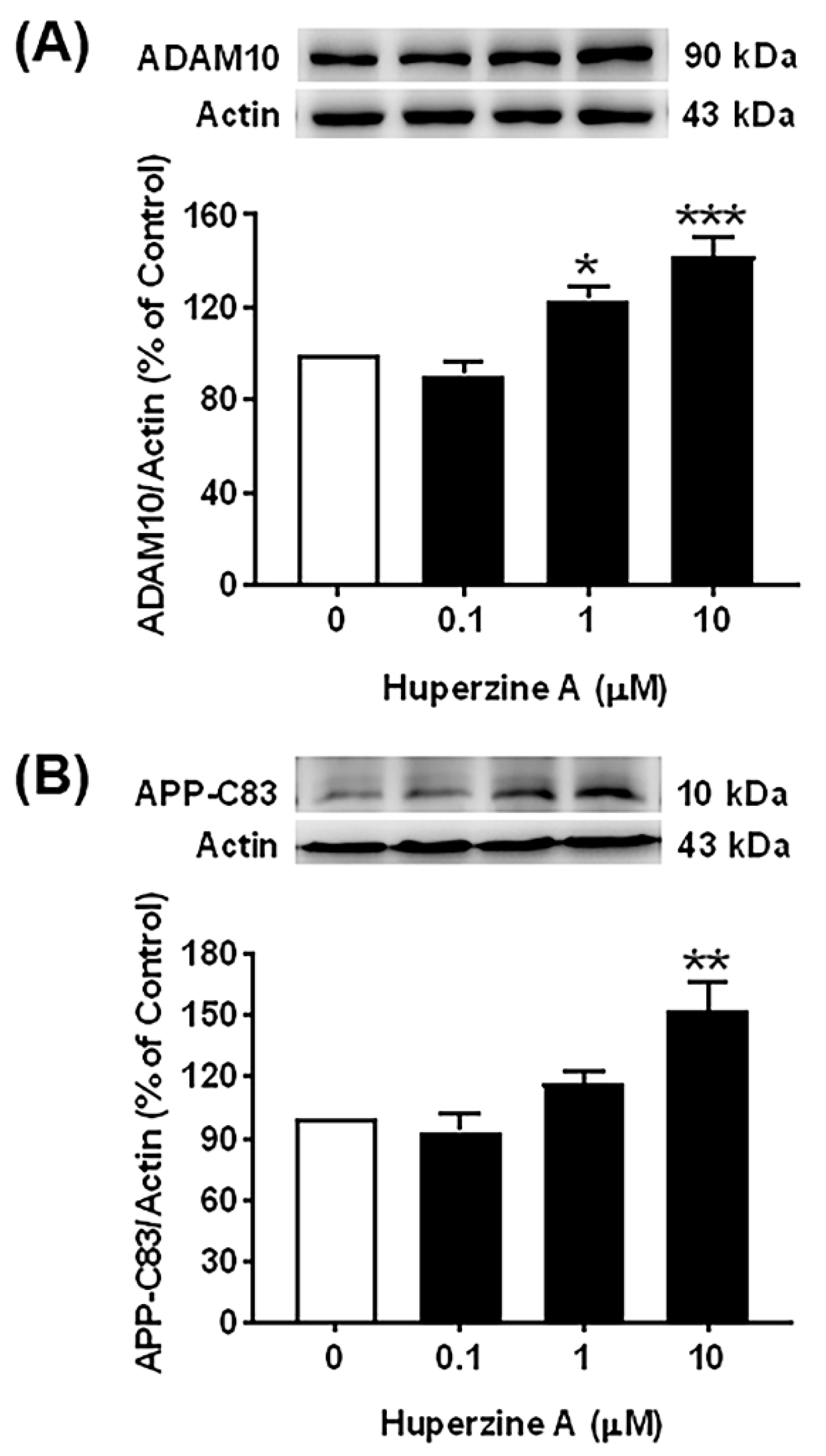 Biology 13 00518 g002