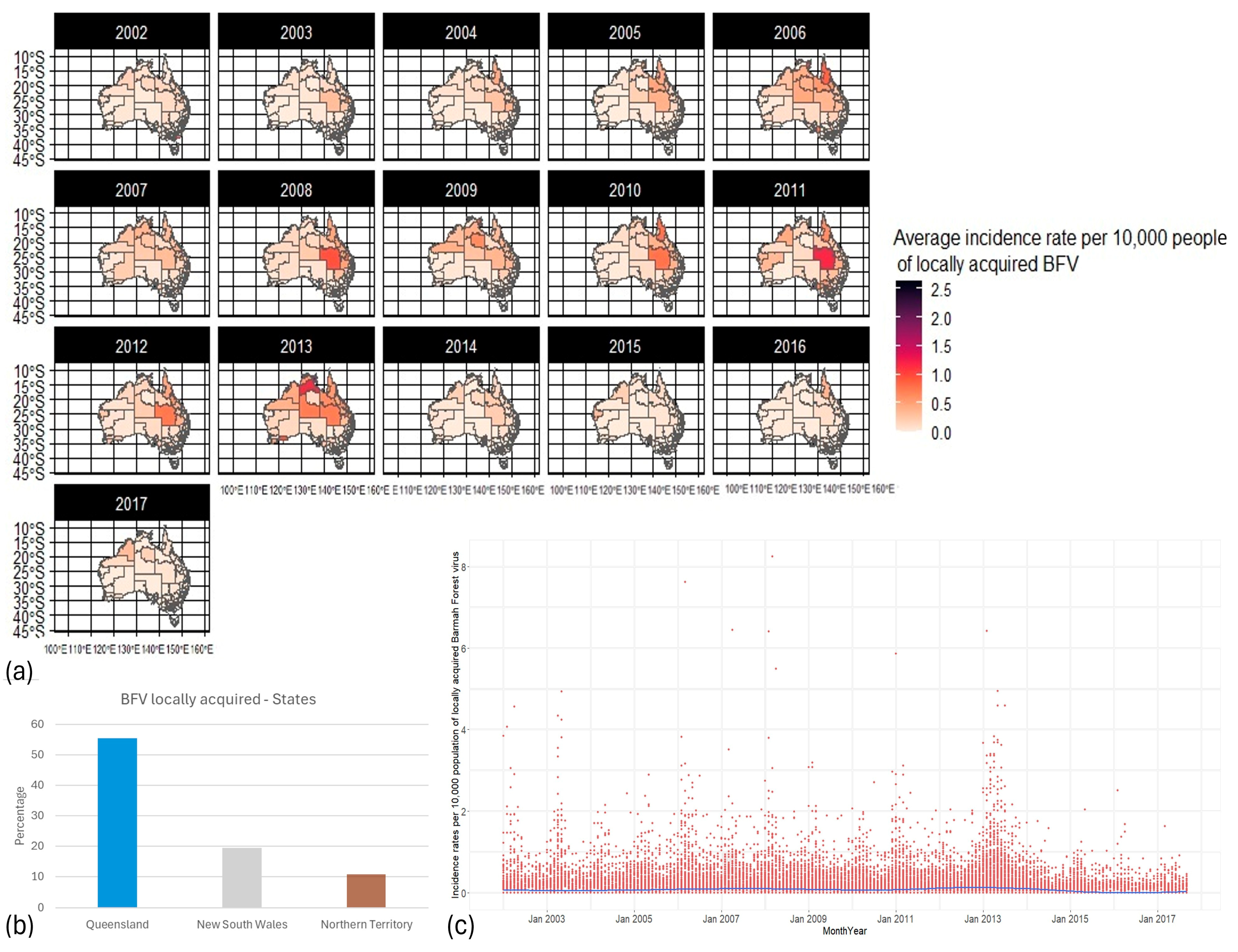 Biology 13 00524 g003
