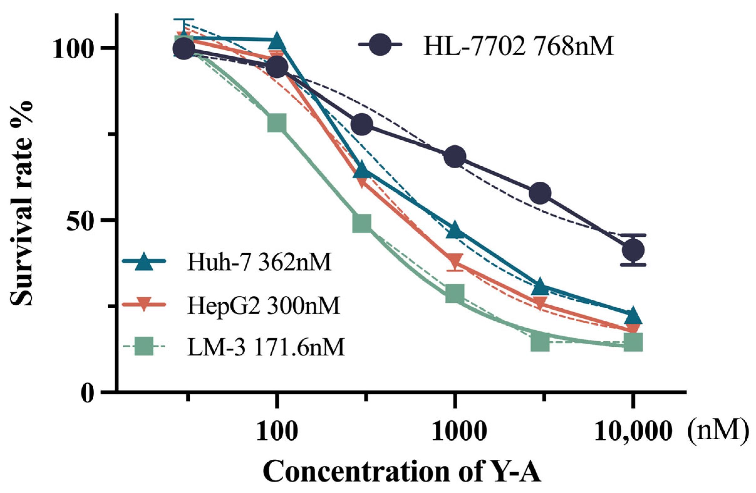 Biology 13 00528 g001