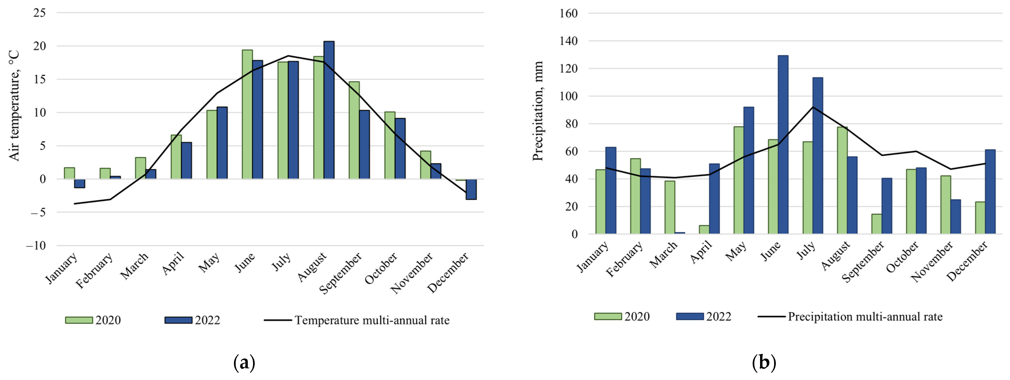 Biology 13 00534 g001 Biology 13 00534 g001