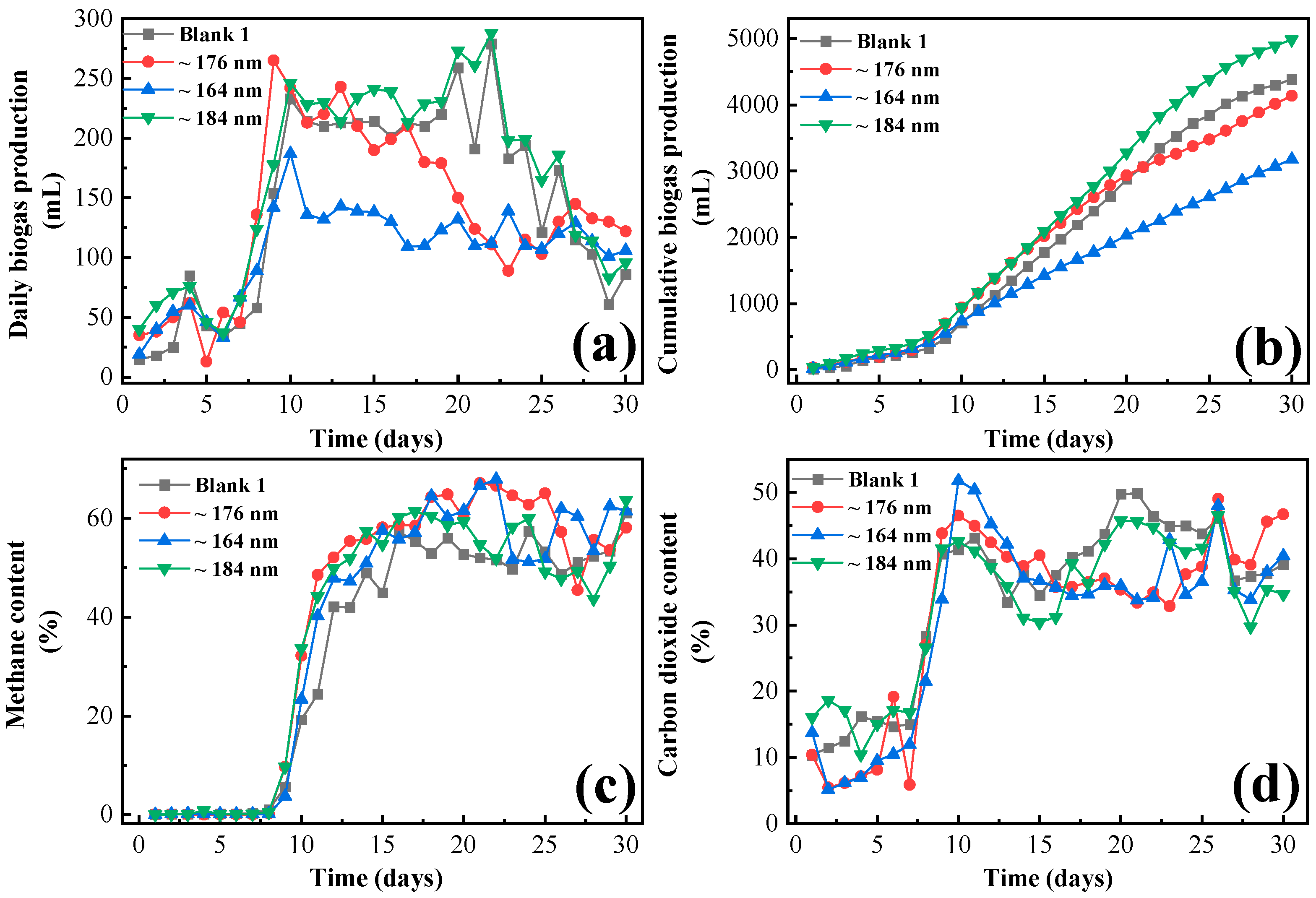 Biology 13 00536 g002