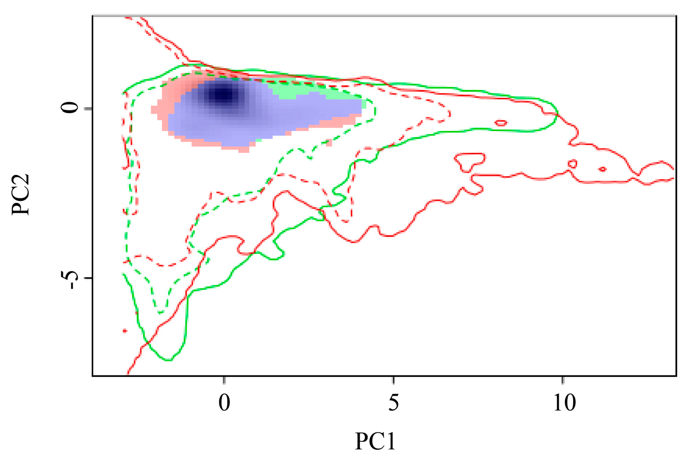 Biology 13 00538 g007