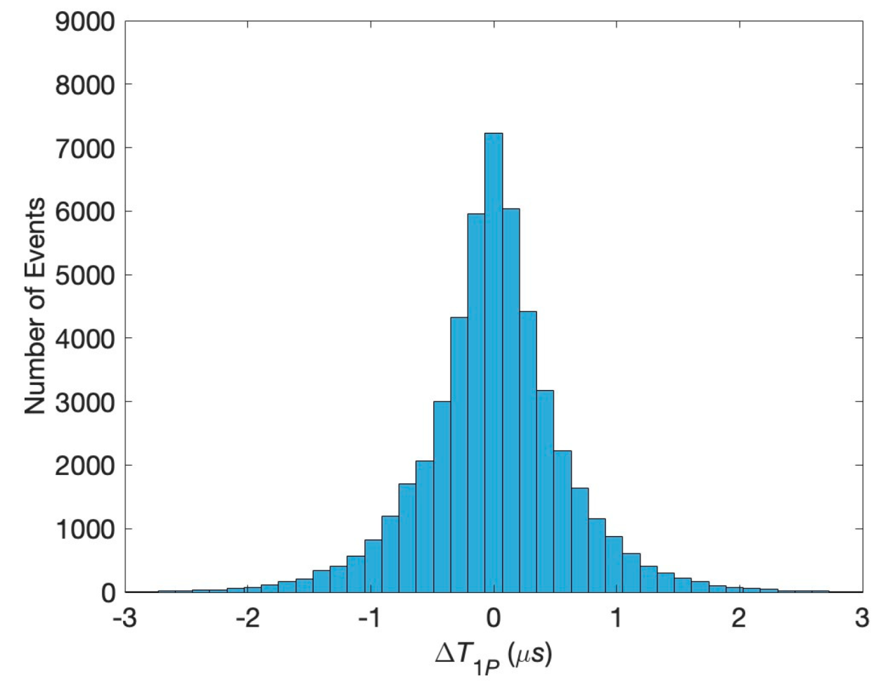Biology 13 00541 g004