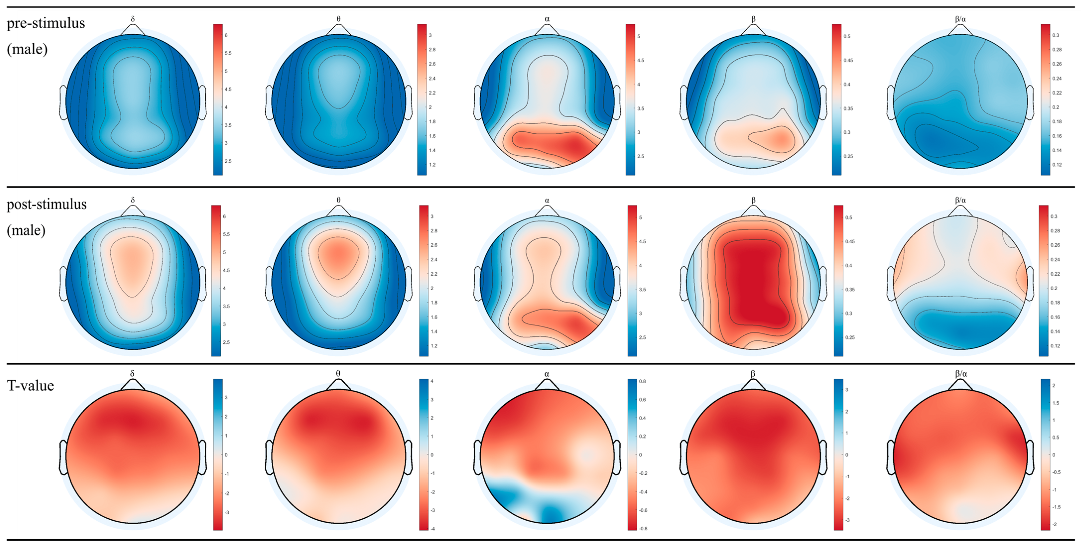 Biology 13 00544 g003