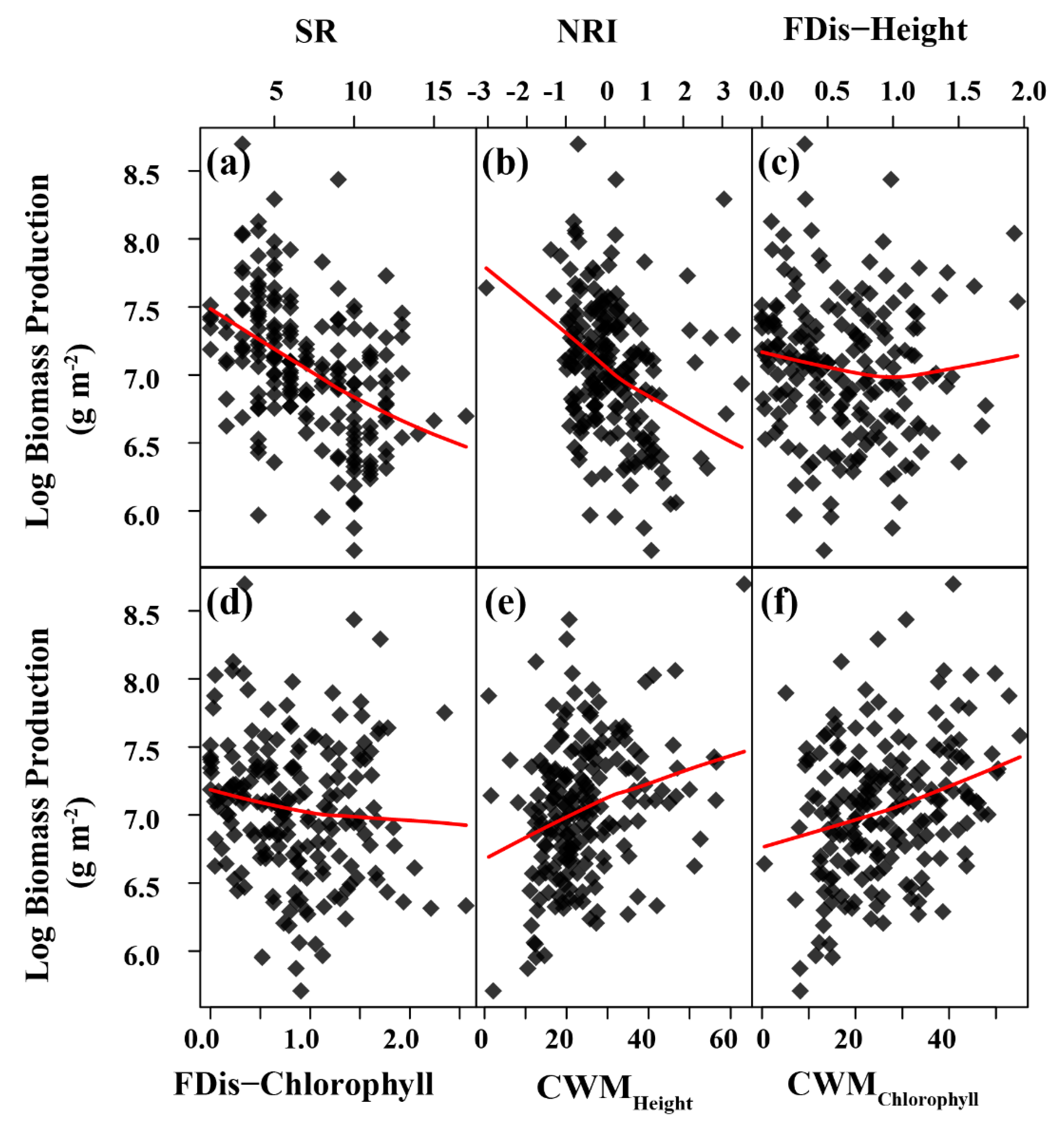 Biology 13 00554 g004