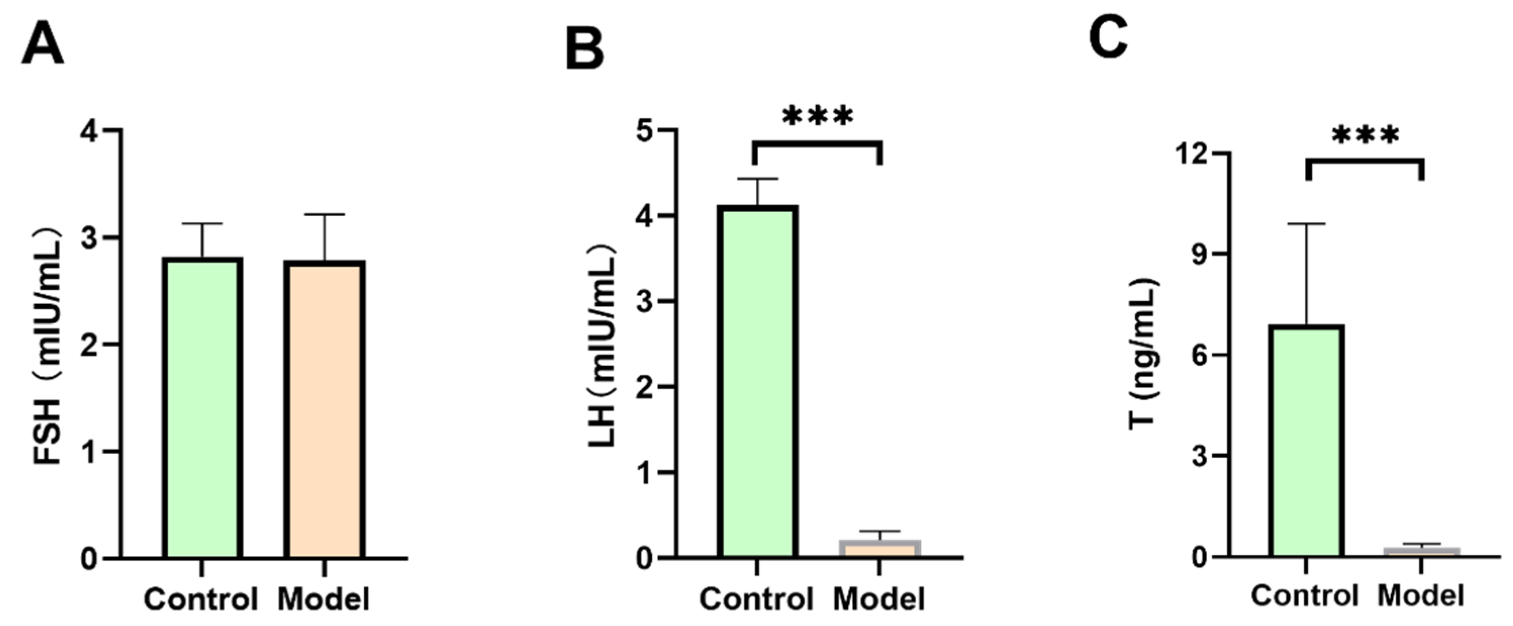 Biology 13 00557 g002